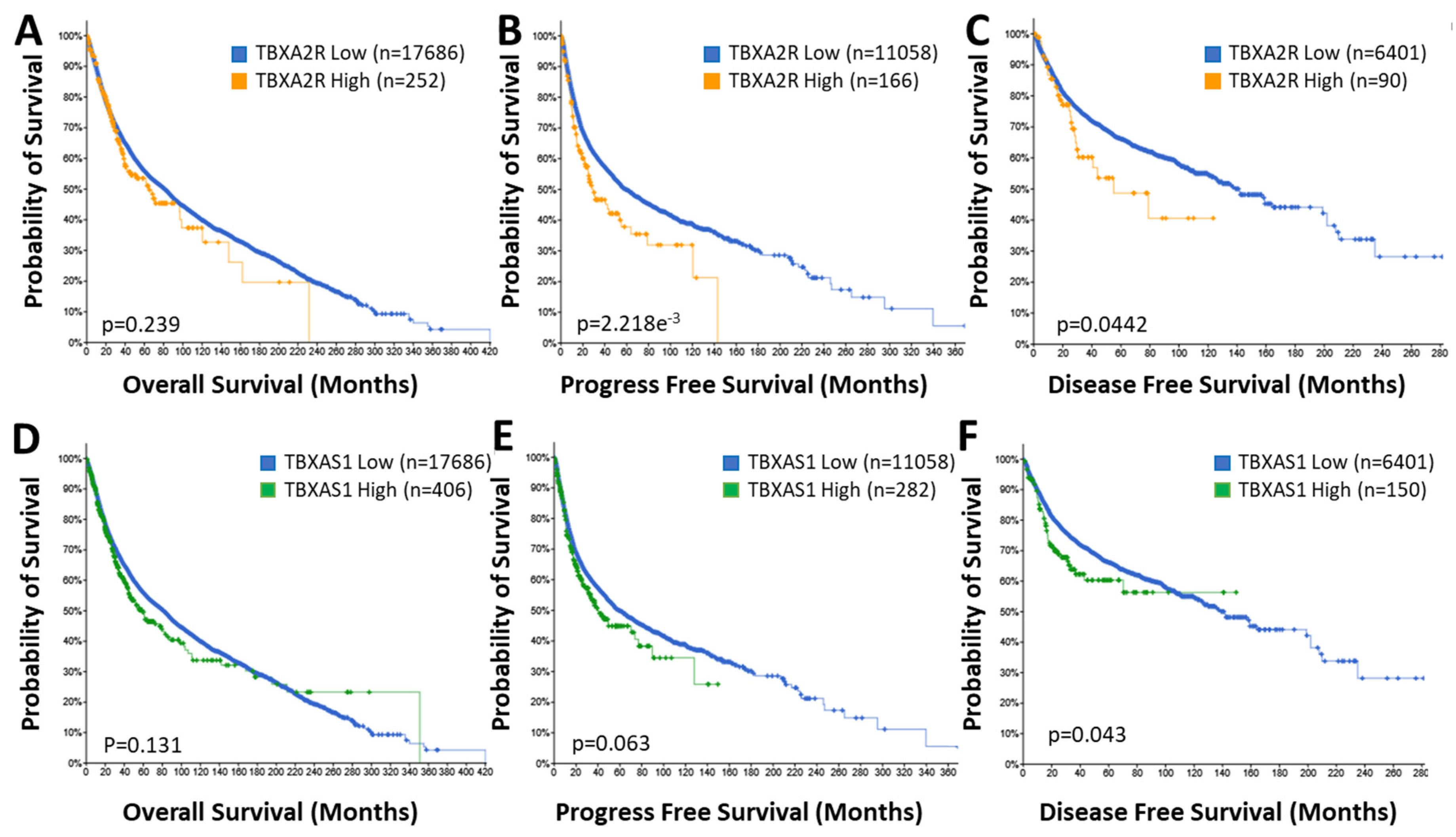Molecules 27 06234 g003 Molecules 27 06234 g003