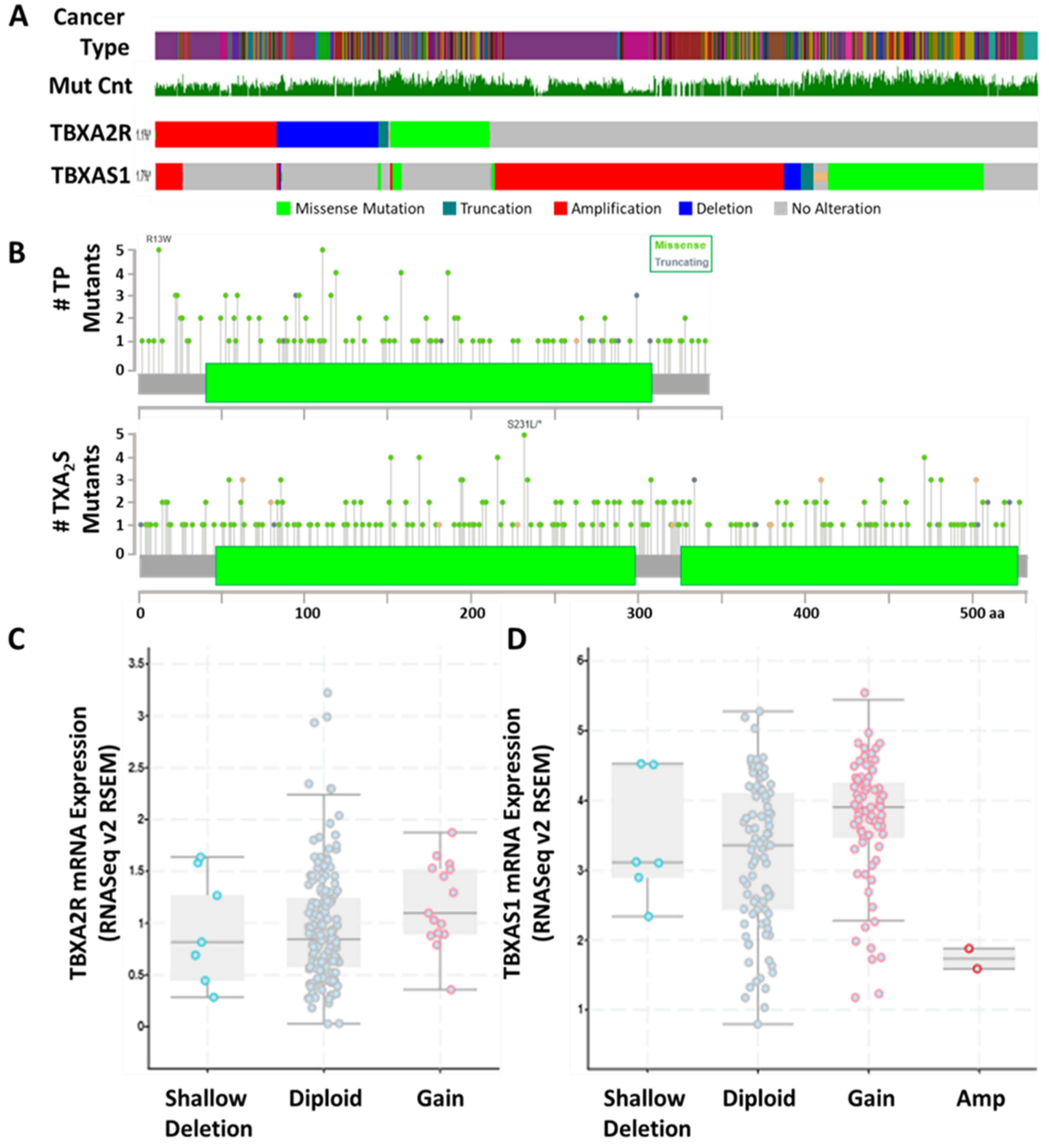 Molecules 27 06234 g005 Molecules 27 06234 g005