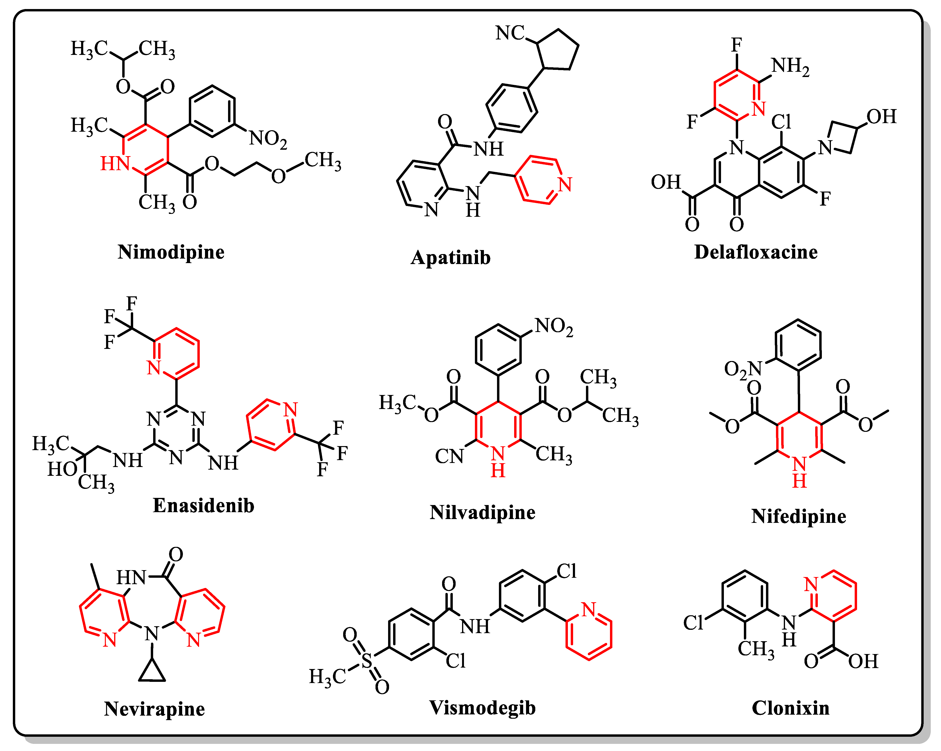 Molecules 27 06235 g001 Molecules 27 06235 g001