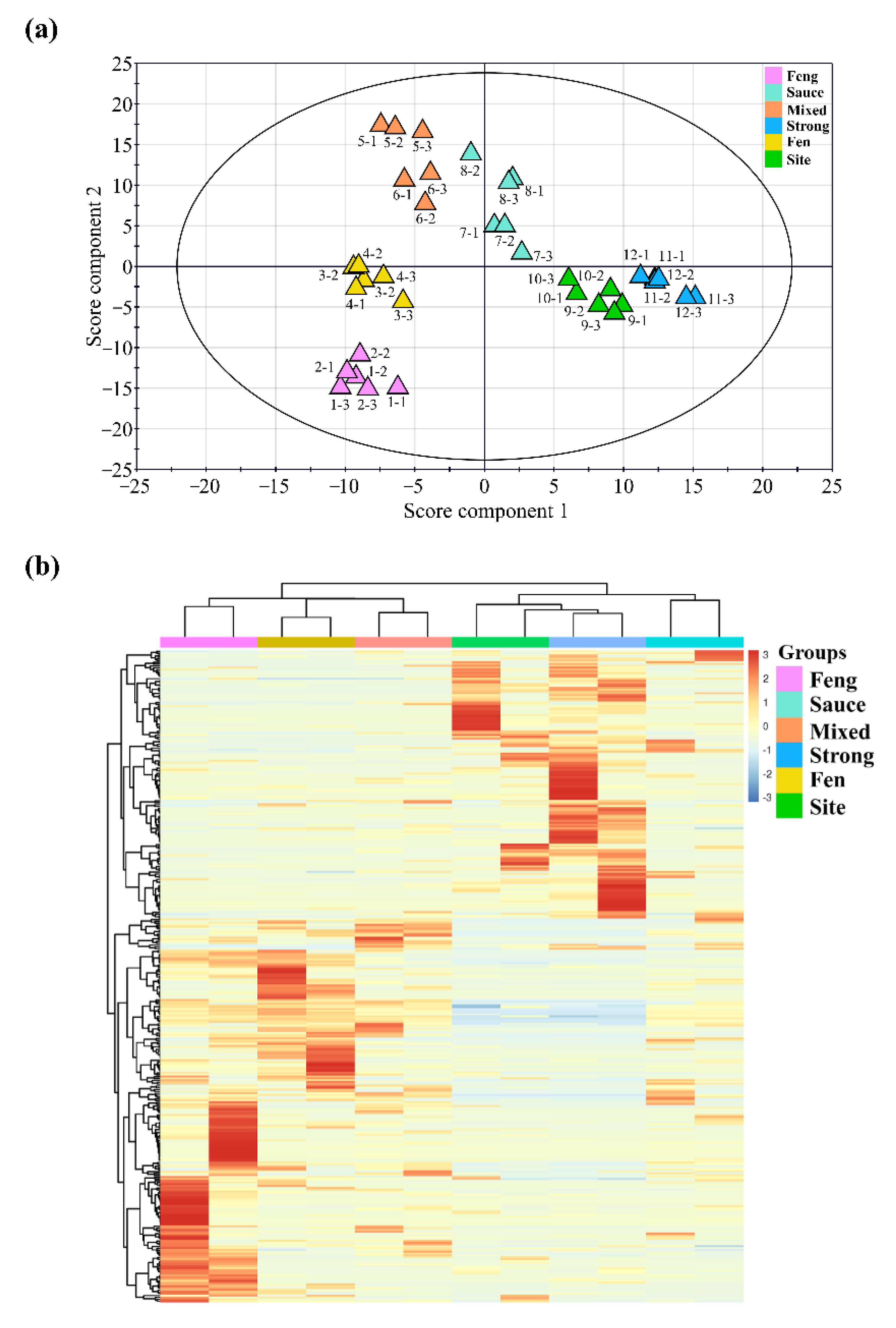 Molecules 27 06237 g004 550