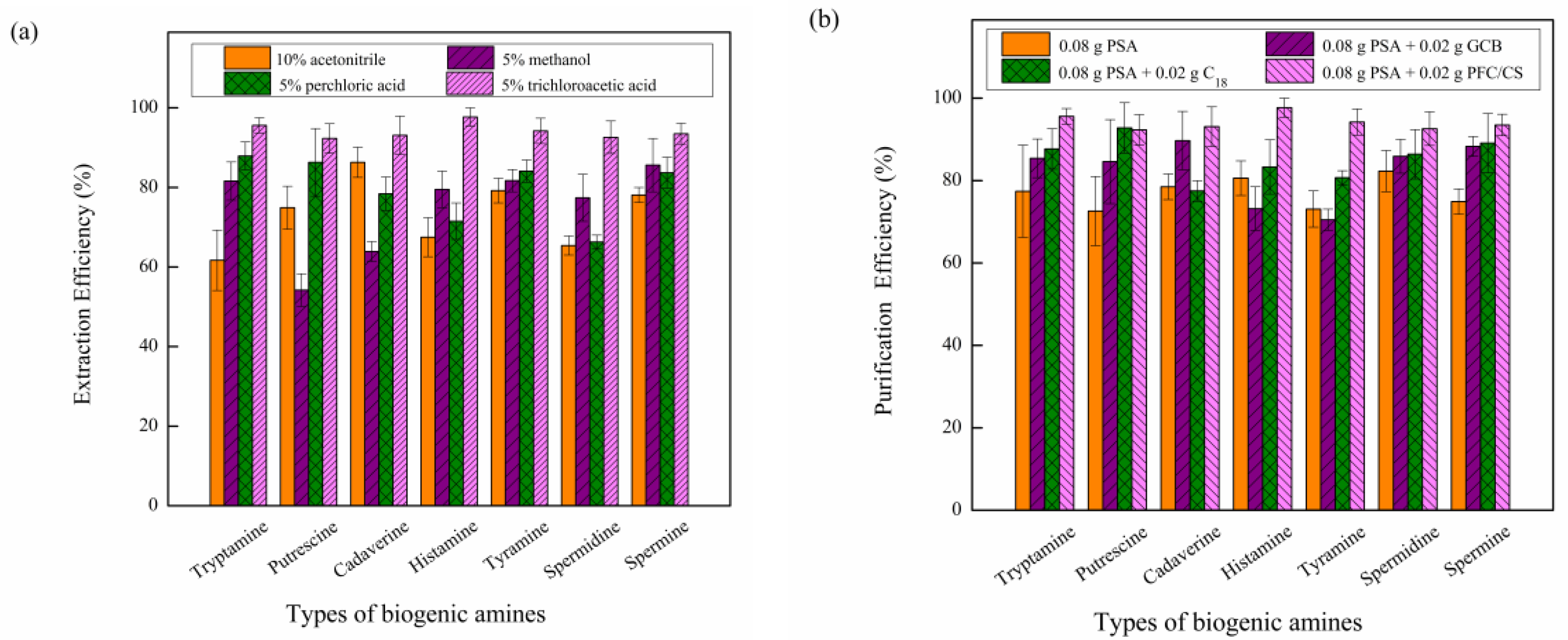 Molecules 27 06243 g002 Molecules 27 06243 g002