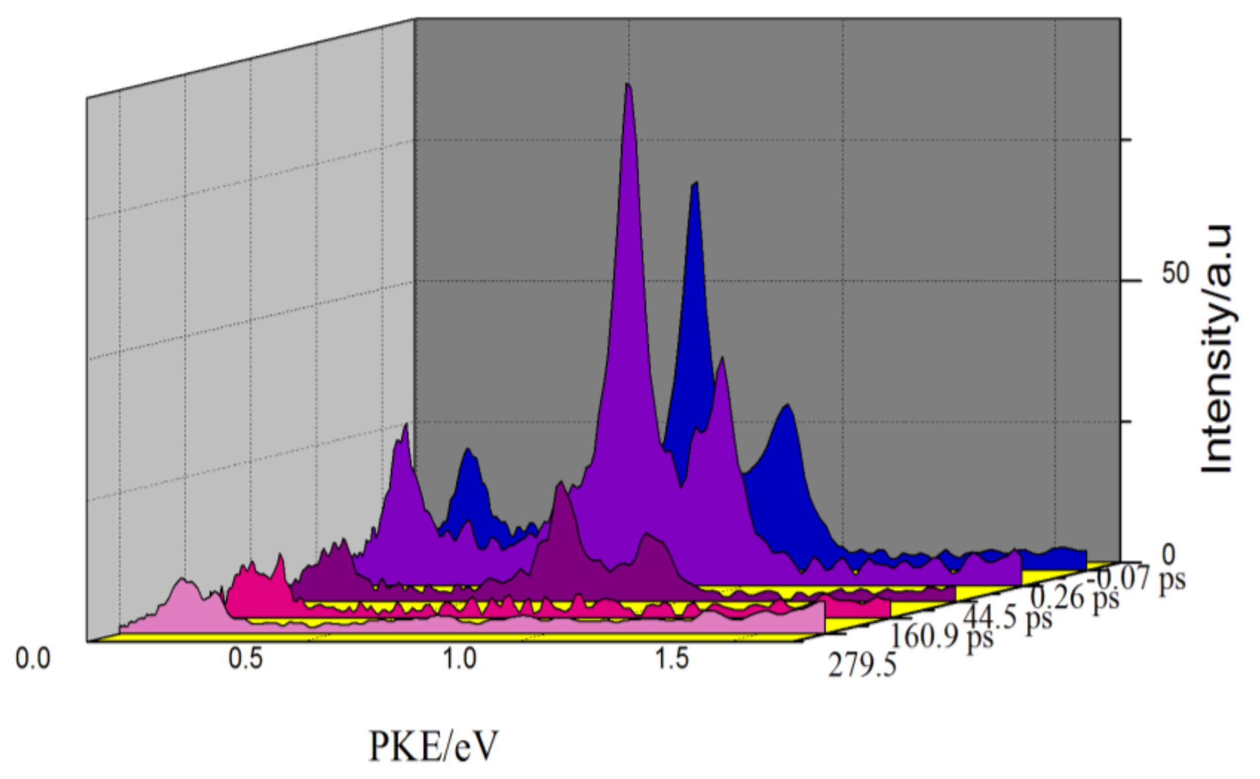 Molecules 27 06245 g003