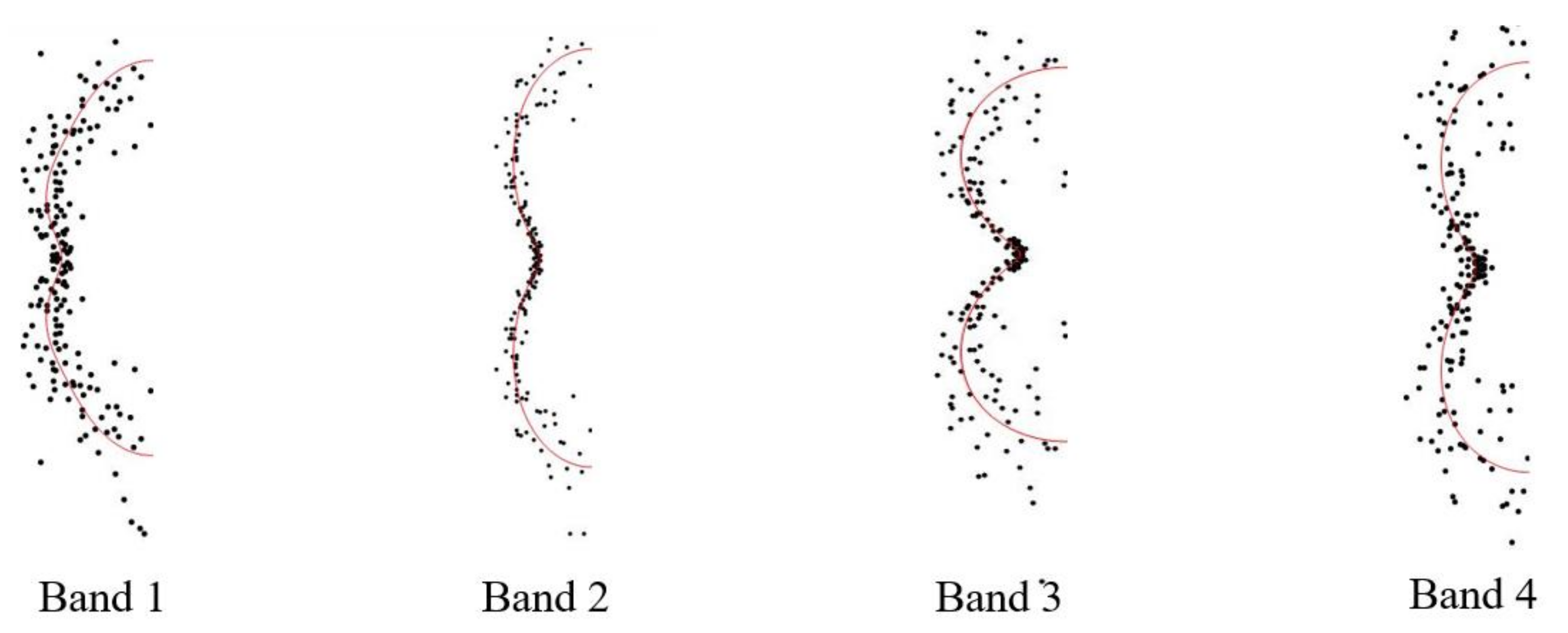 Molecules 27 06245 g005