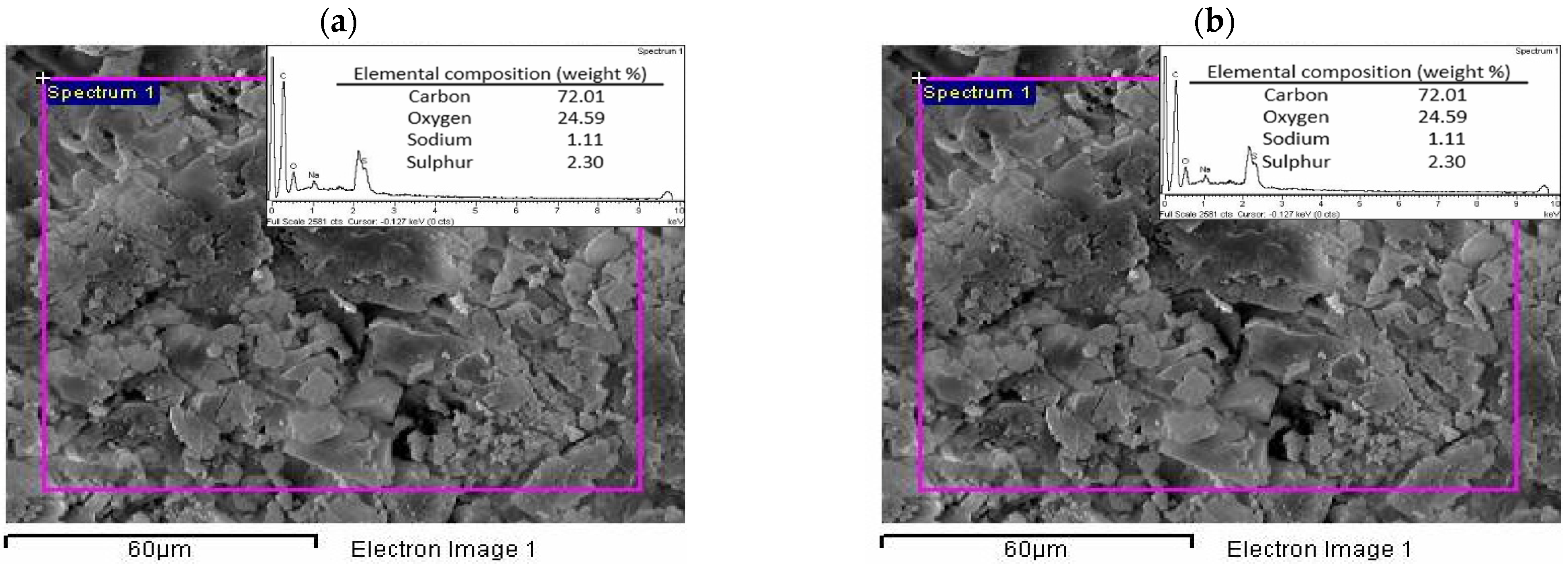 Molecules 27 06246 g002 Molecules 27 06246 g002