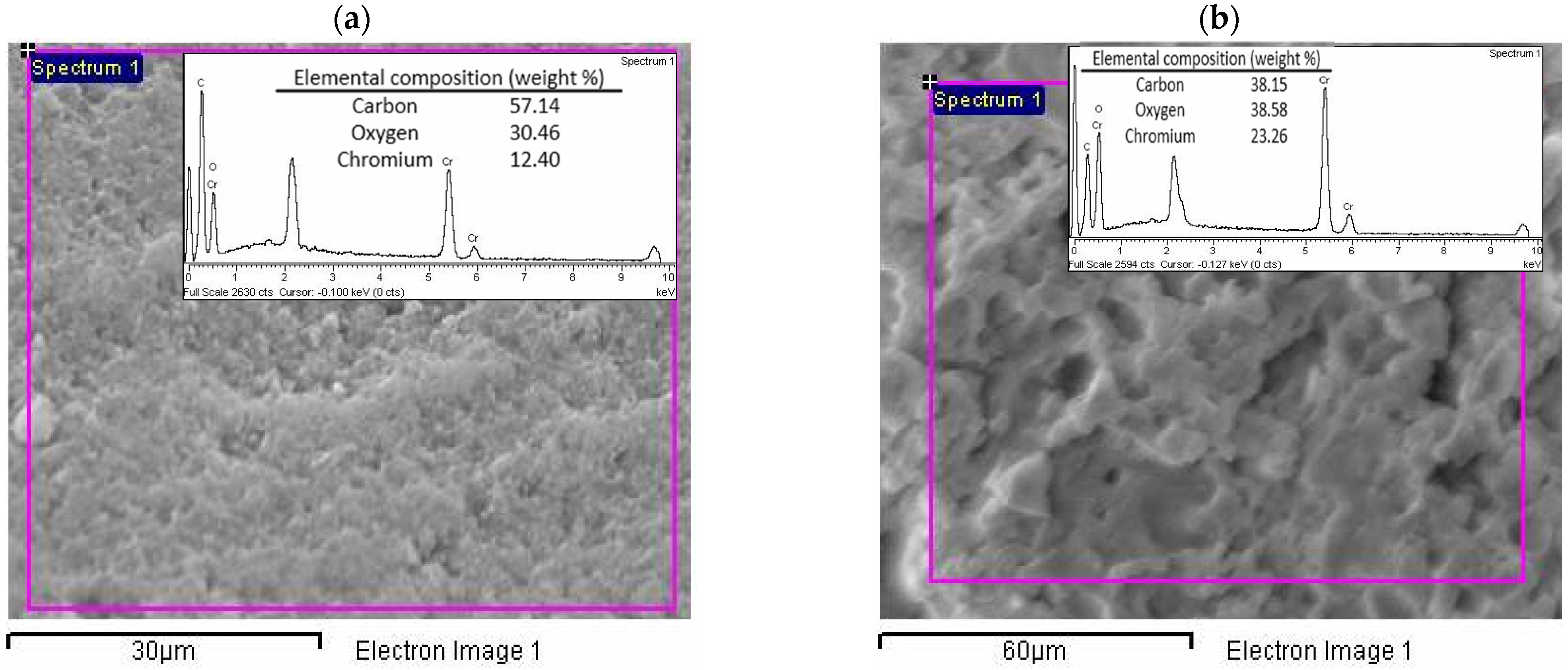 Molecules 27 06246 g011 Molecules 27 06246 g011