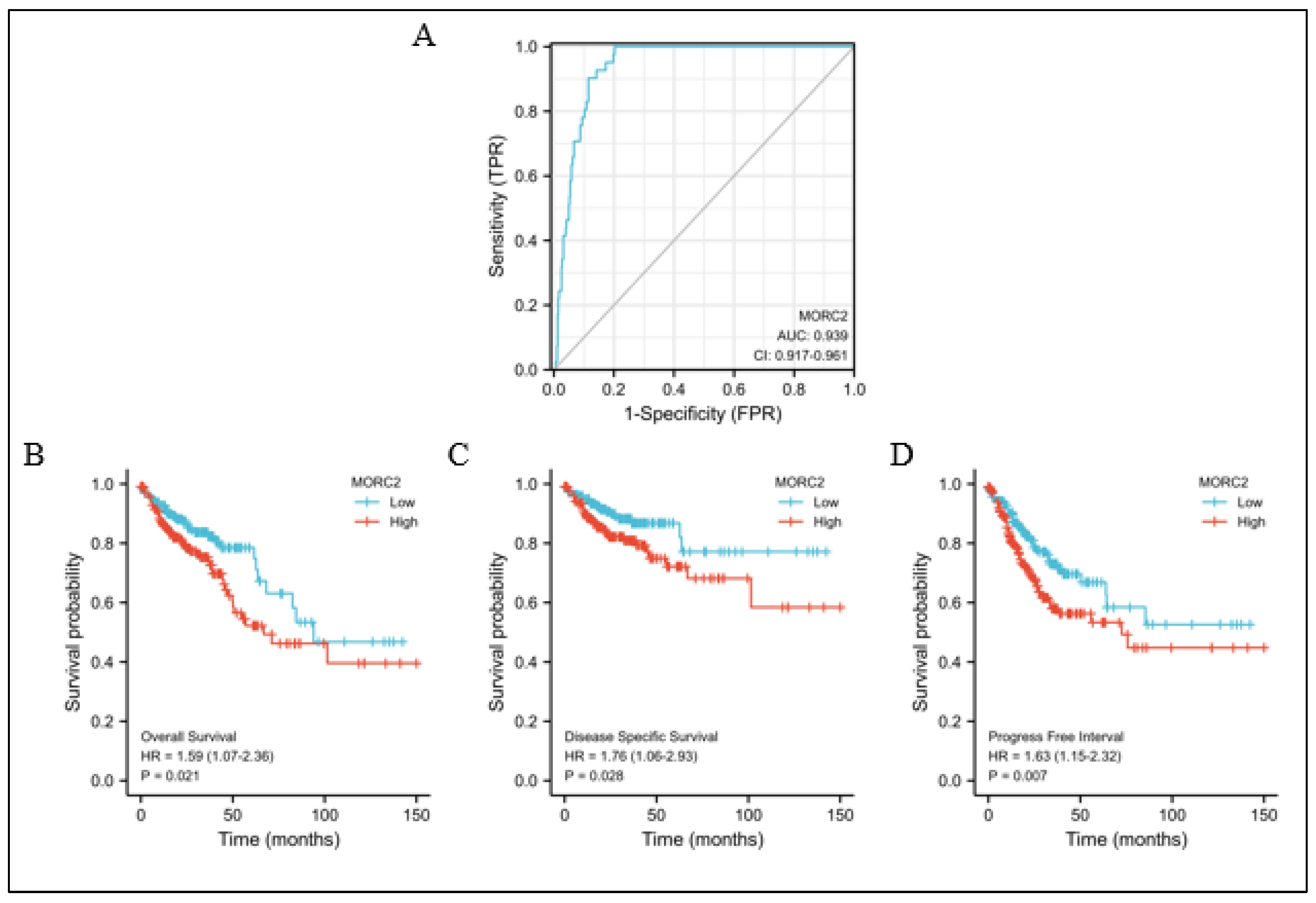 Molecules 27 06247 g006 Molecules 27 06247 g006