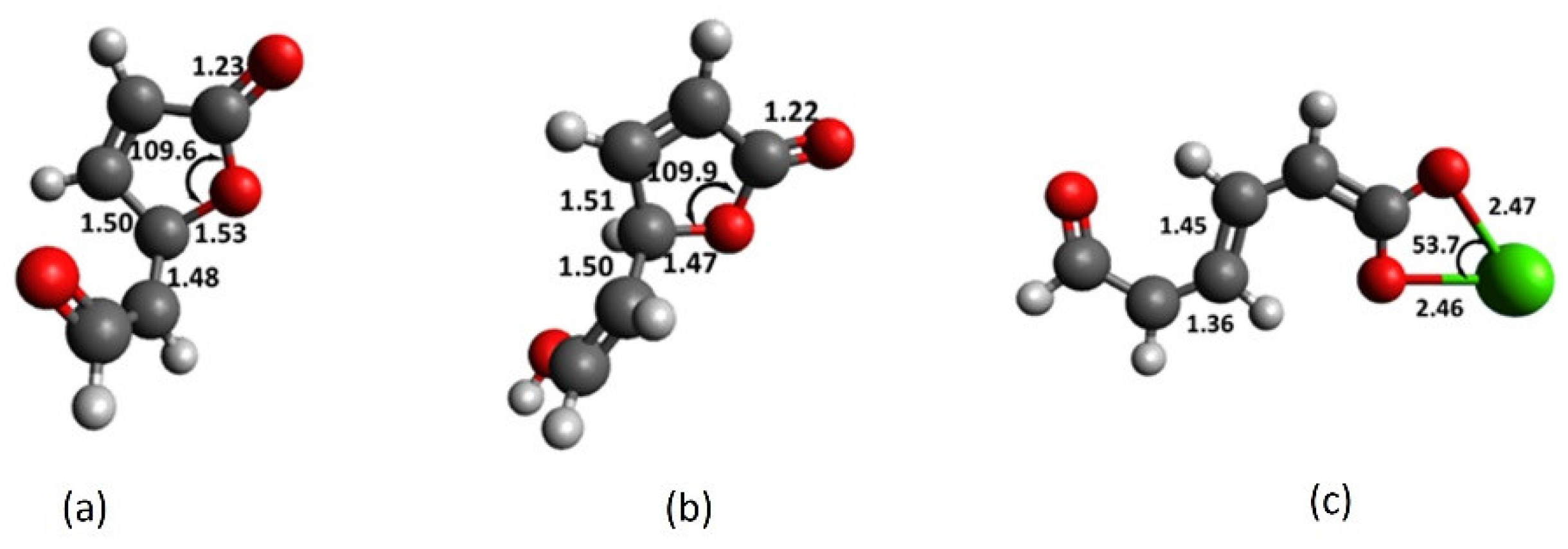 Molecules 27 06248 g003 Molecules 27 06248 g003