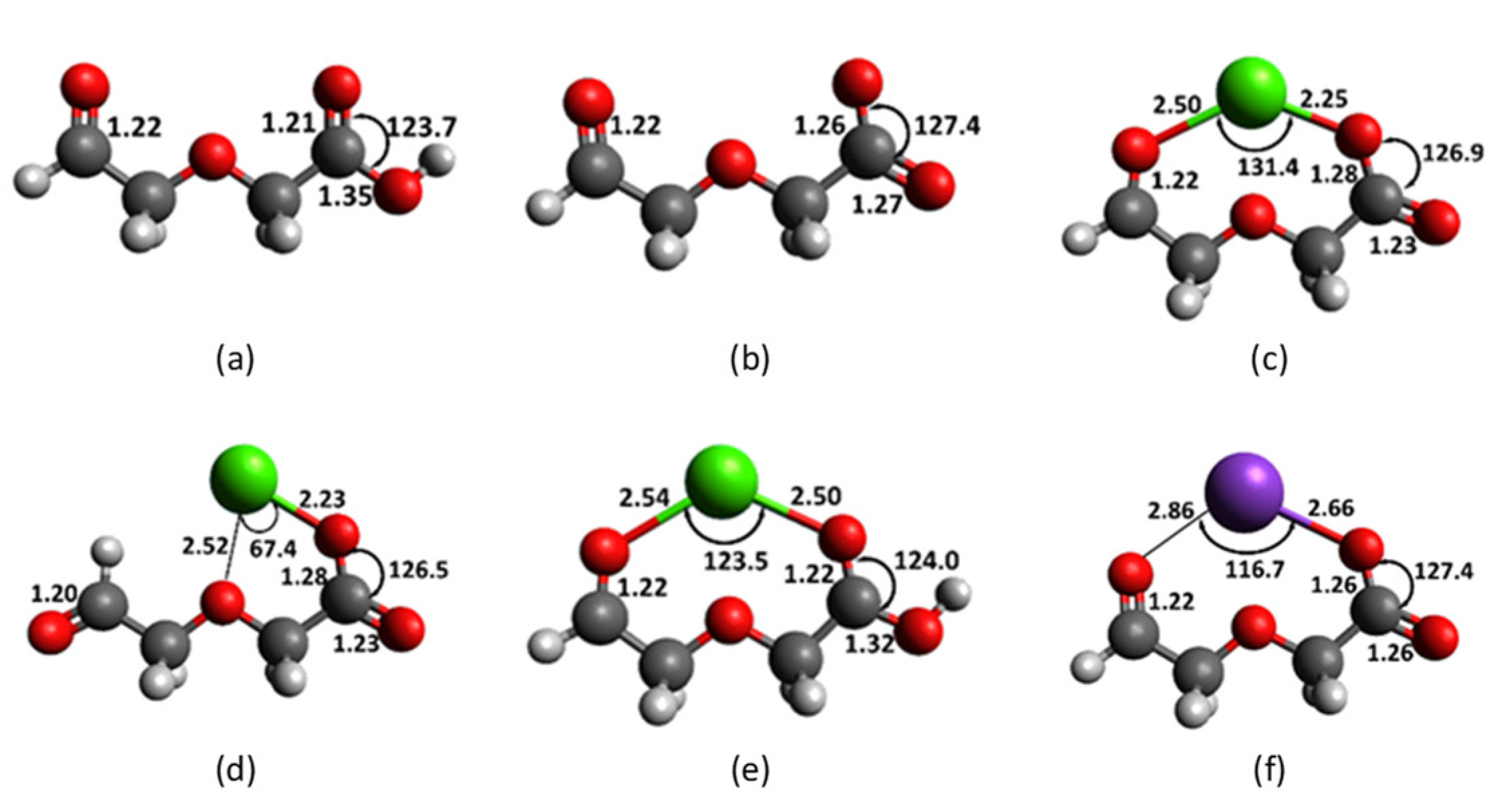 Molecules 27 06248 g005 Molecules 27 06248 g005