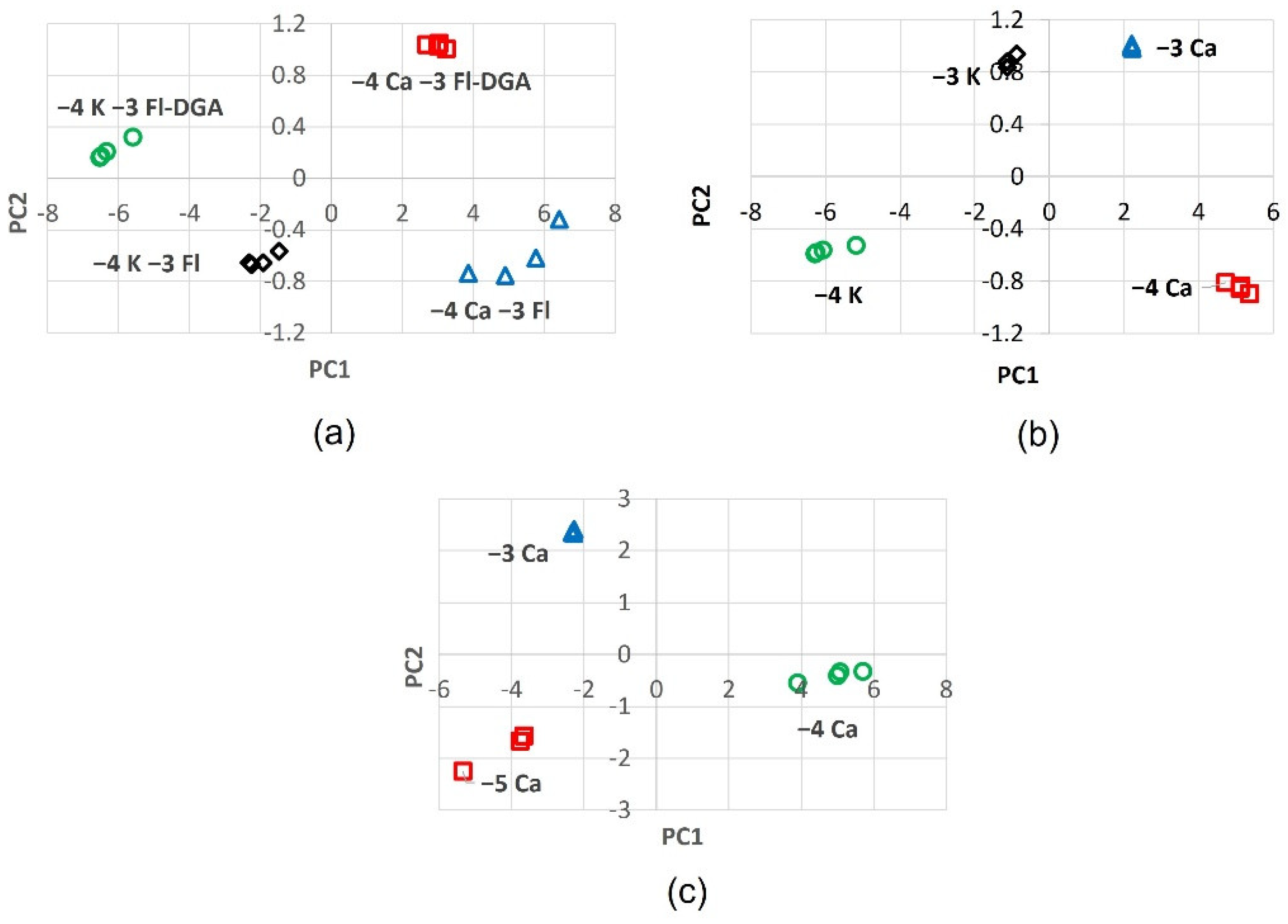 Molecules 27 06248 g008 Molecules 27 06248 g008