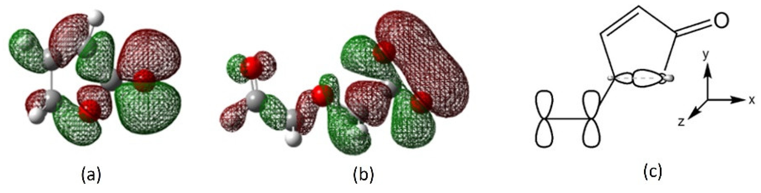 Molecules 27 06248 g009 Molecules 27 06248 g009
