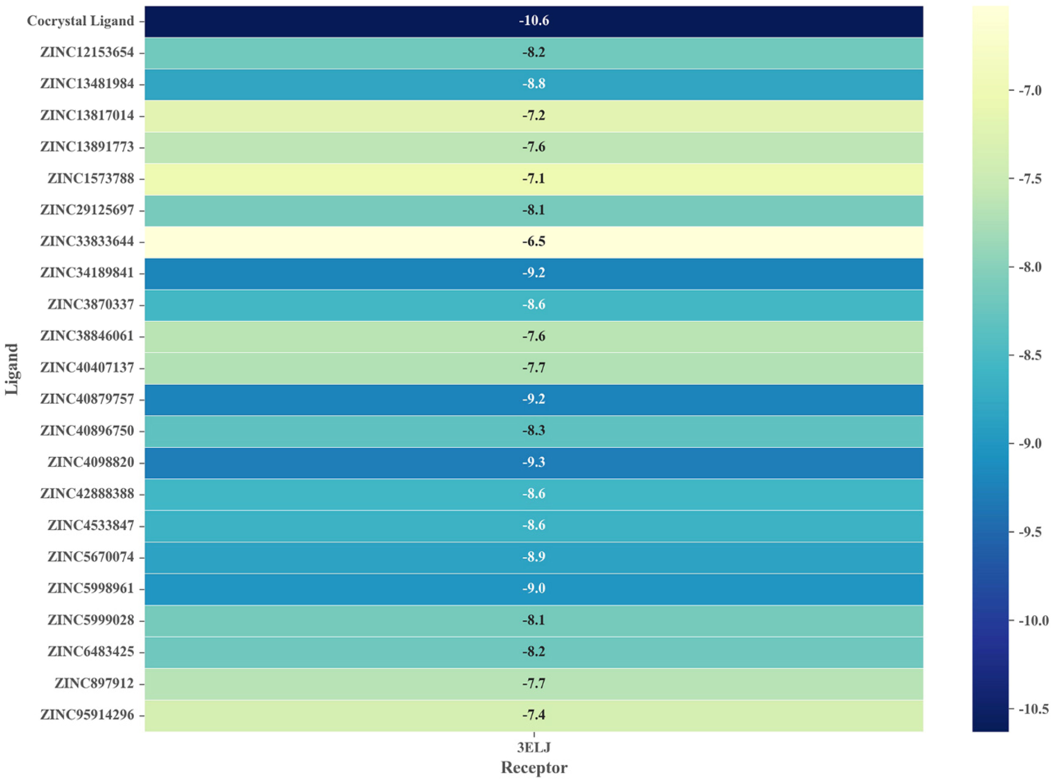 Molecules 27 06249 g004