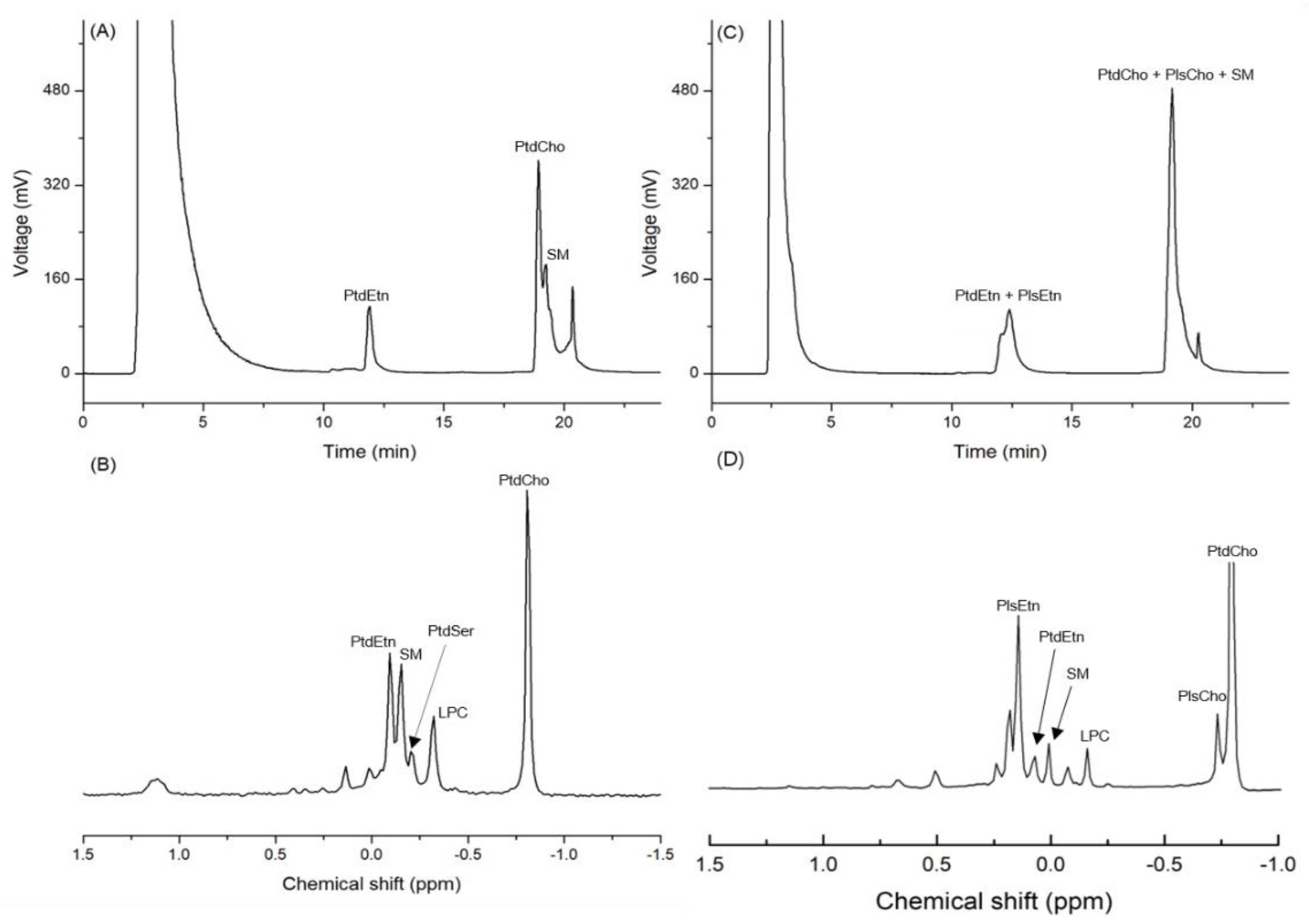 Molecules 27 06250 g002 Molecules 27 06250 g002