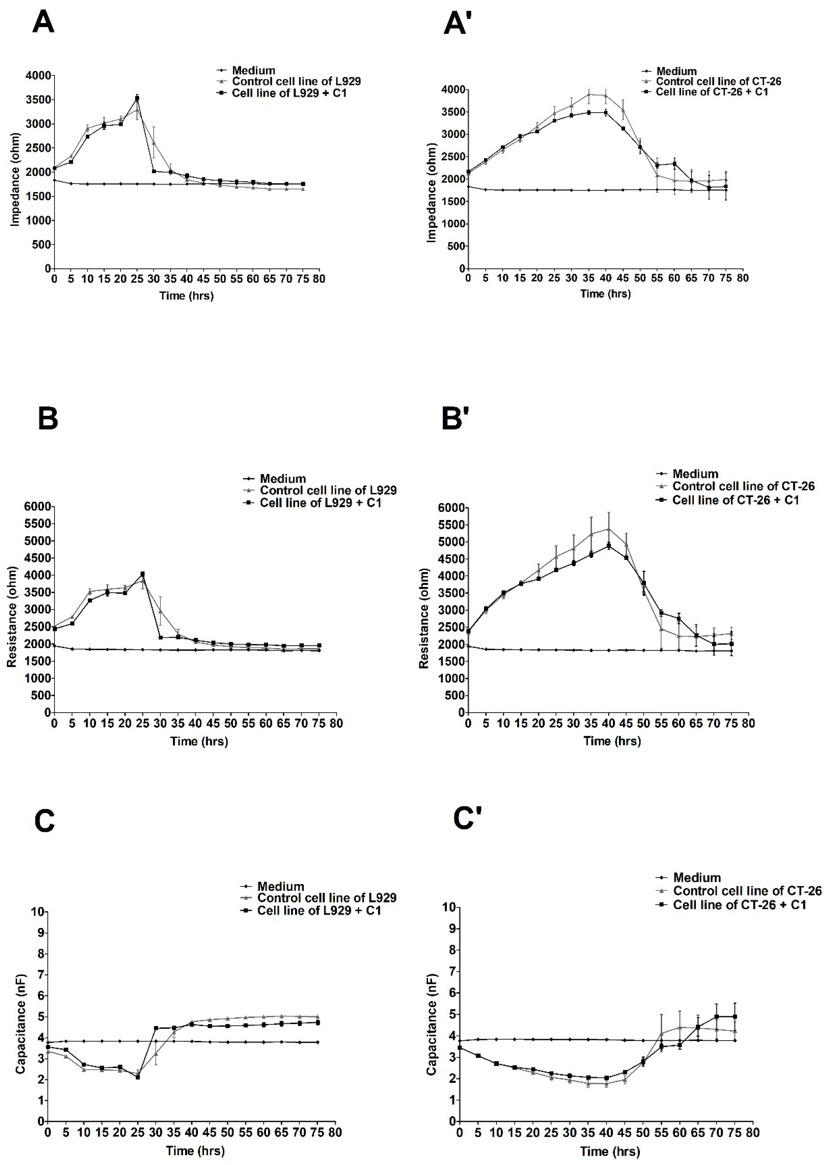 Molecules 27 06251 g001 Molecules 27 06251 g001