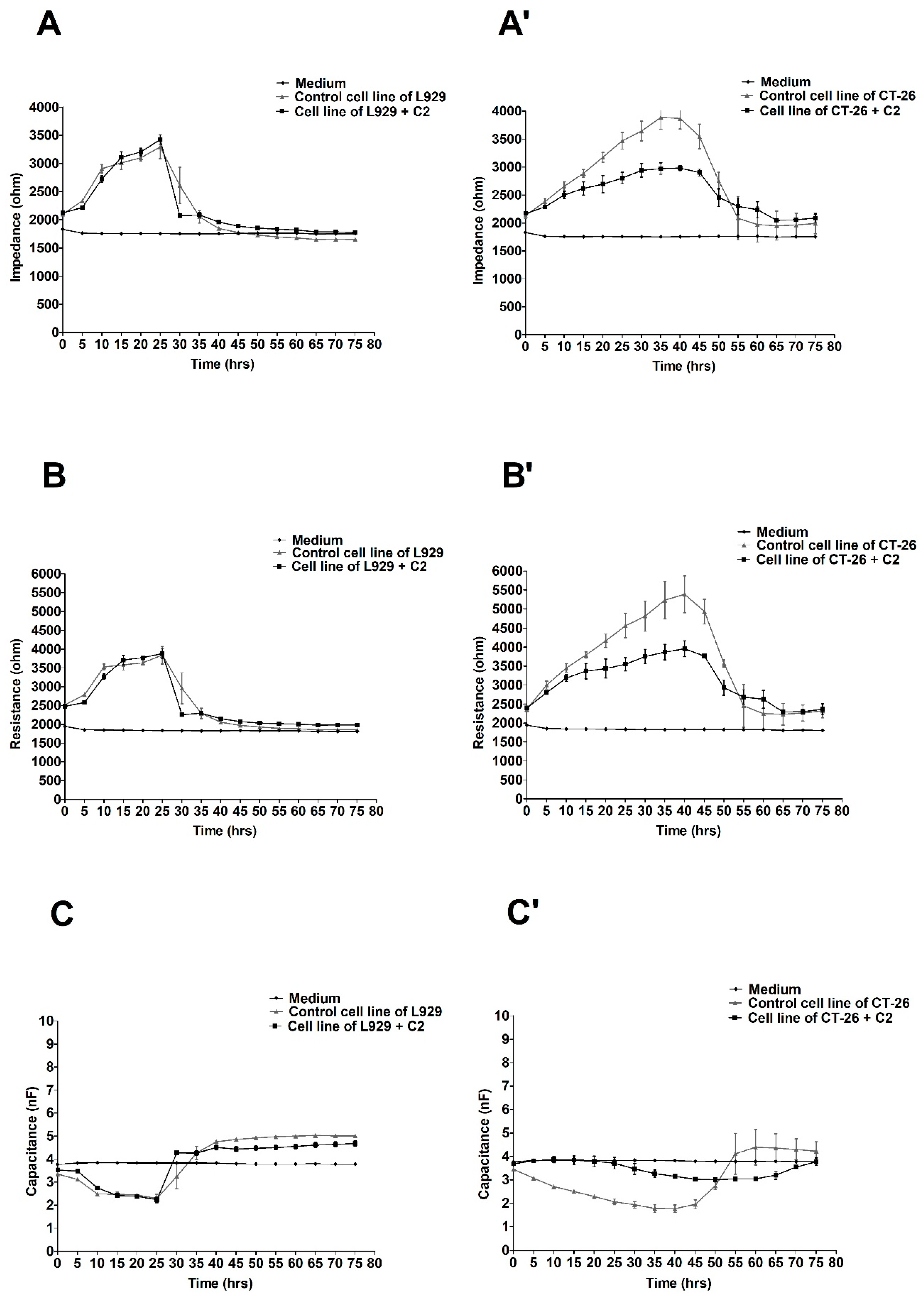 Molecules 27 06251 g002 Molecules 27 06251 g002