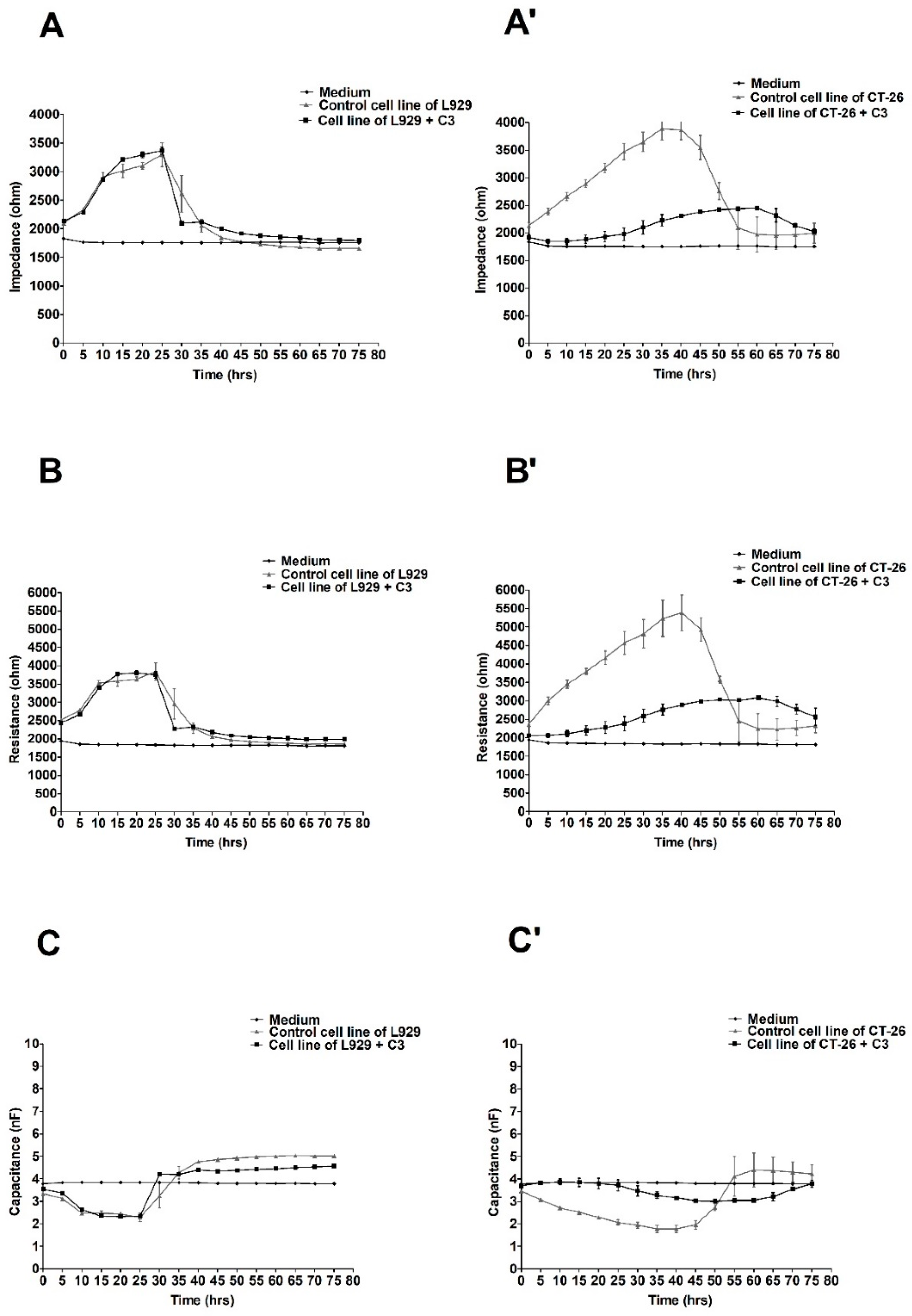 Molecules 27 06251 g003 Molecules 27 06251 g003