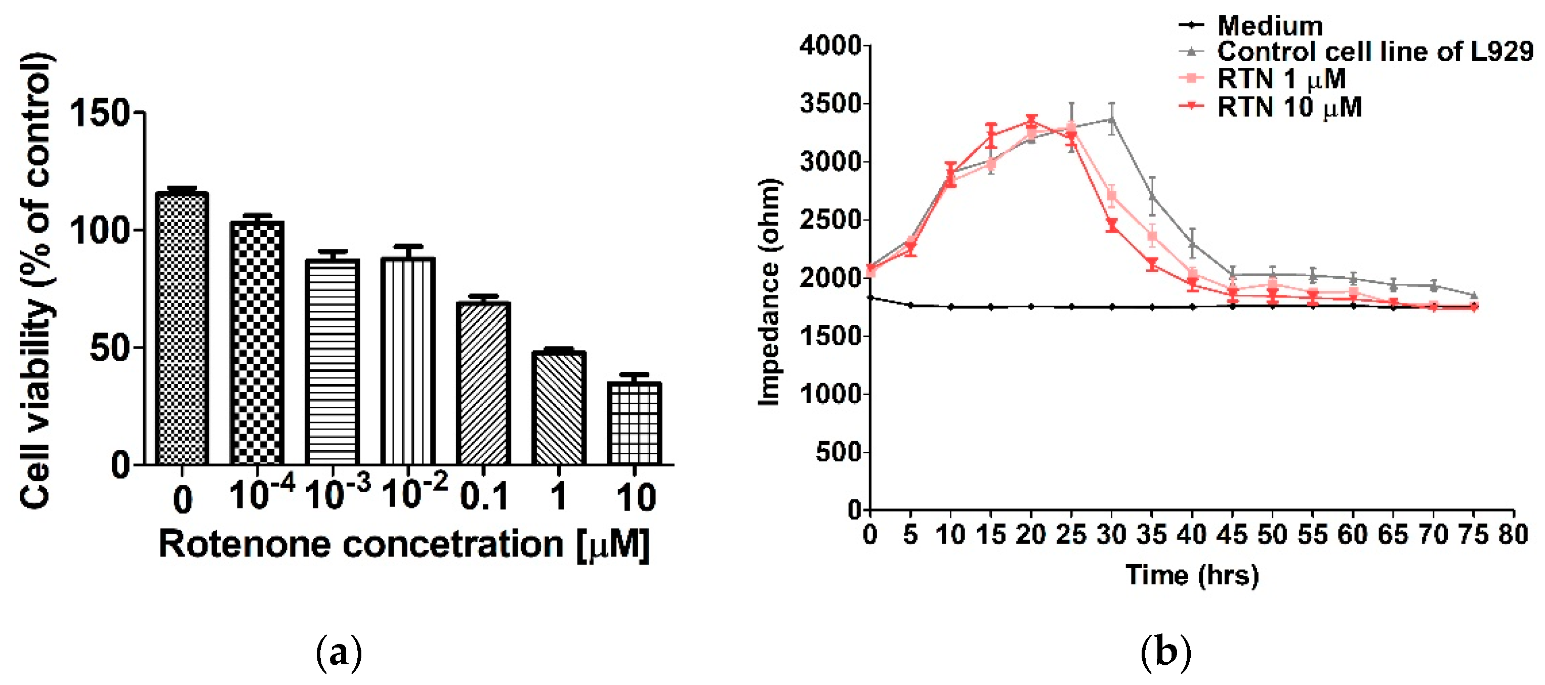 Molecules 27 06251 g004 Molecules 27 06251 g004