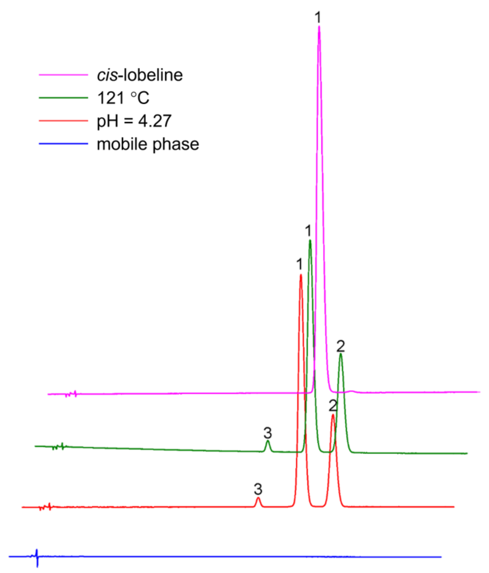 Molecules 27 06253 g002 Molecules 27 06253 g002