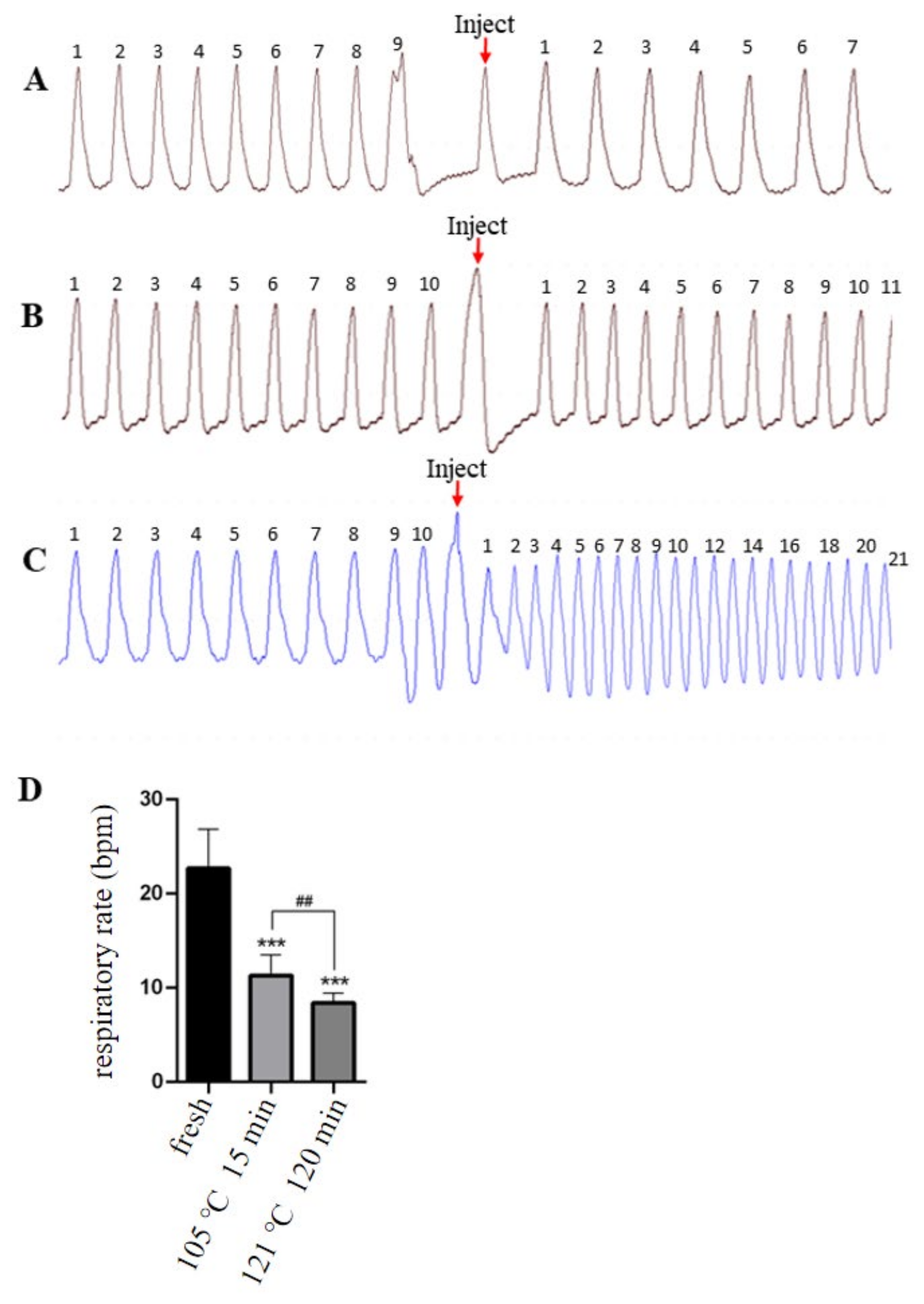 Molecules 27 06253 g003 Molecules 27 06253 g003