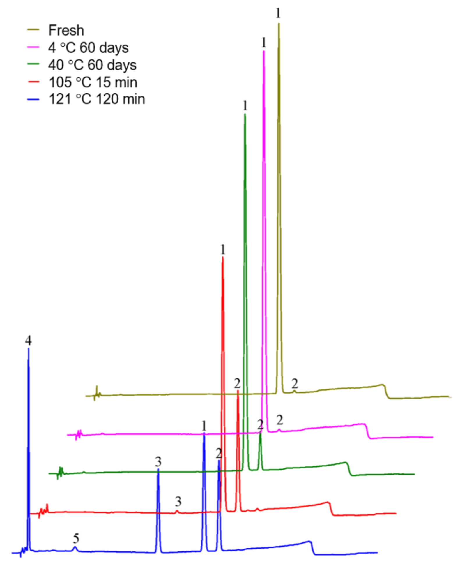 Molecules 27 06253 g005 Molecules 27 06253 g005