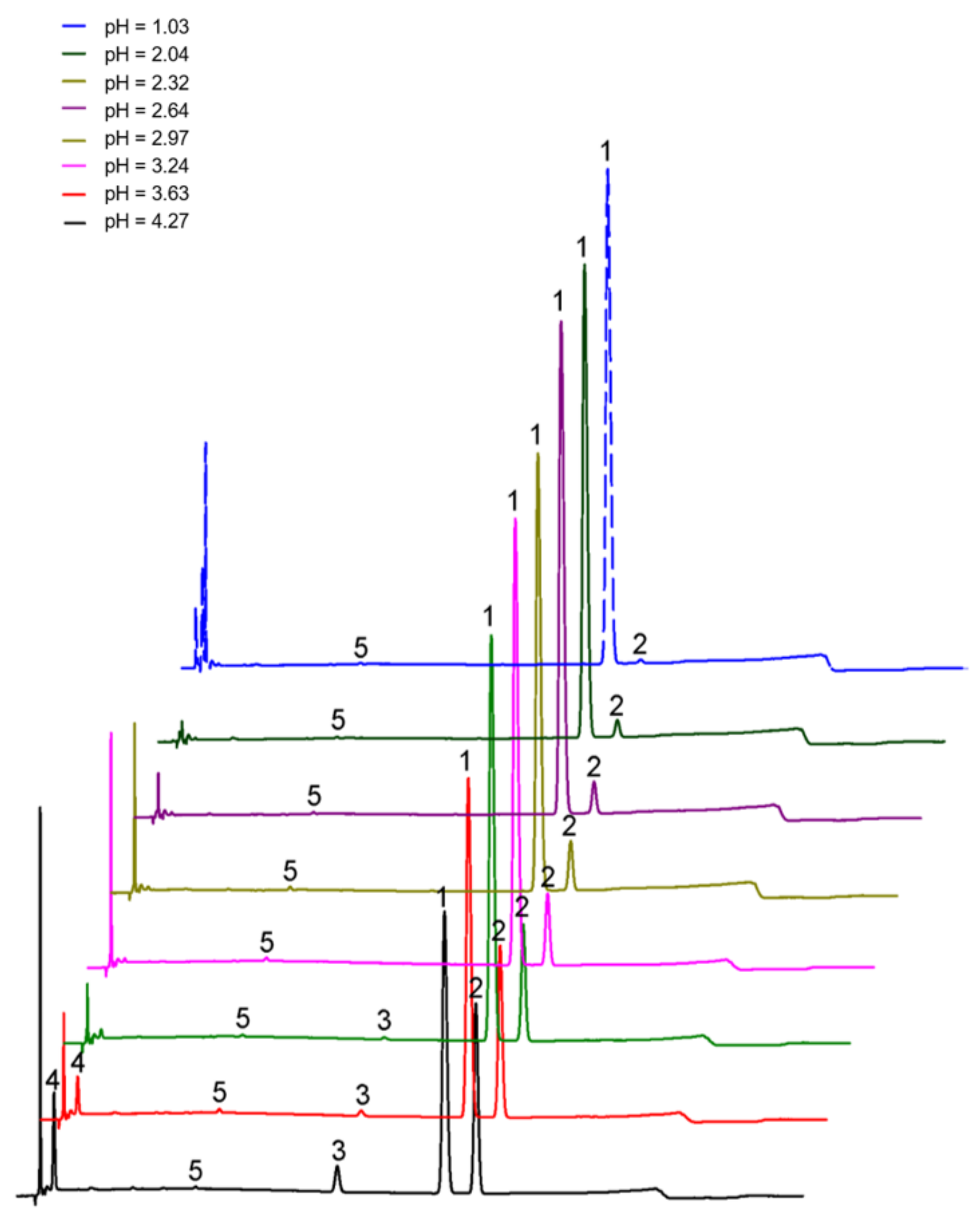 Molecules 27 06253 g006 Molecules 27 06253 g006