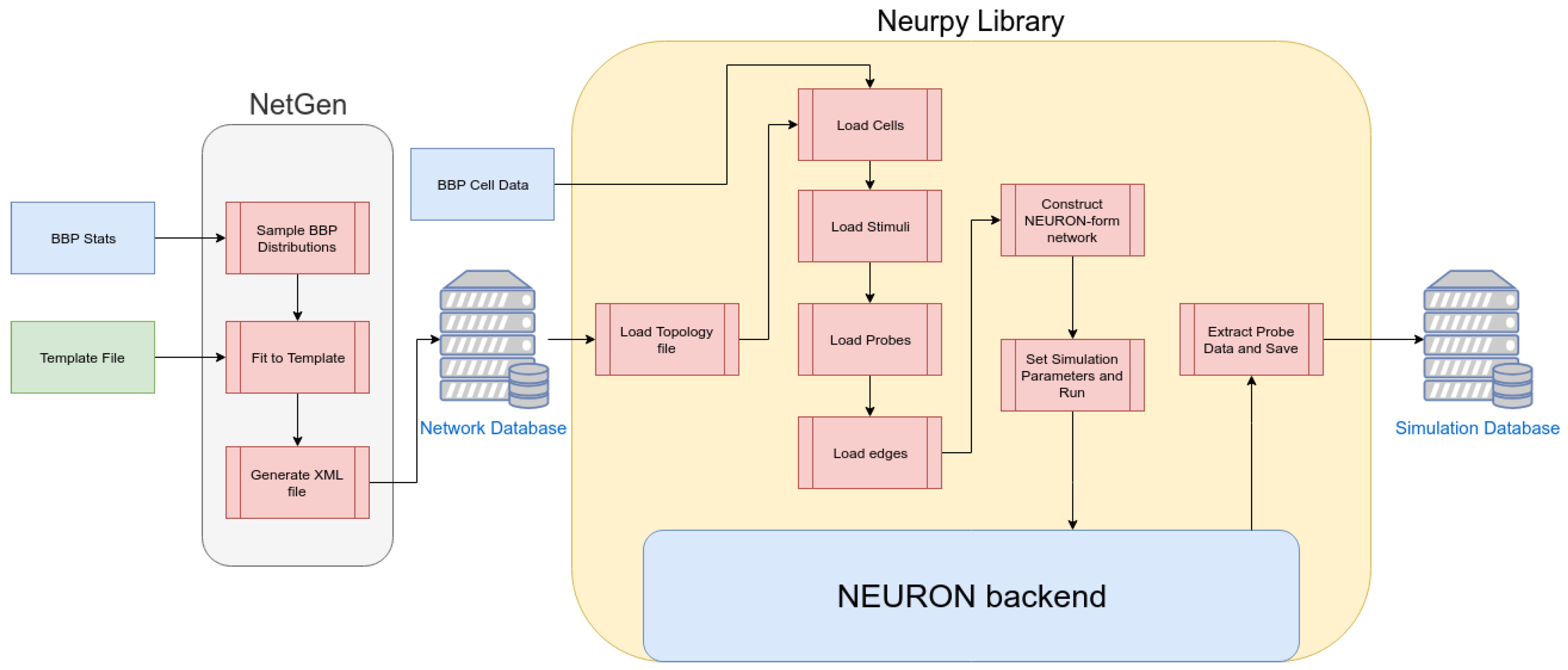 Molecules 27 06256 g002