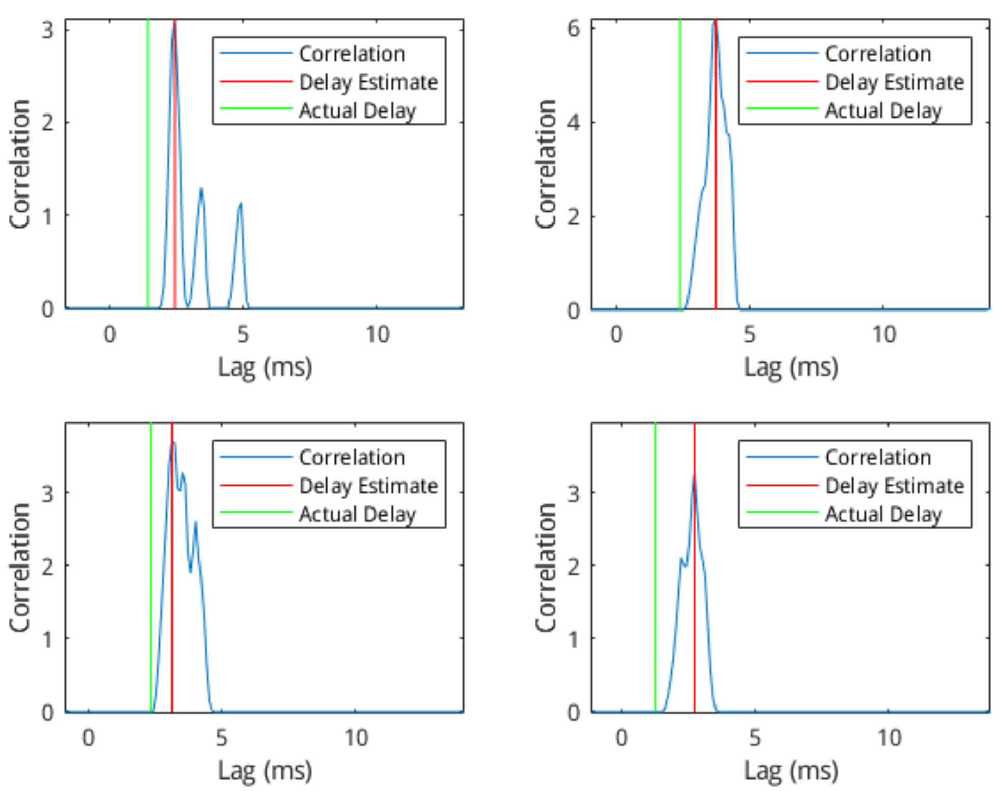 Molecules 27 06256 g005