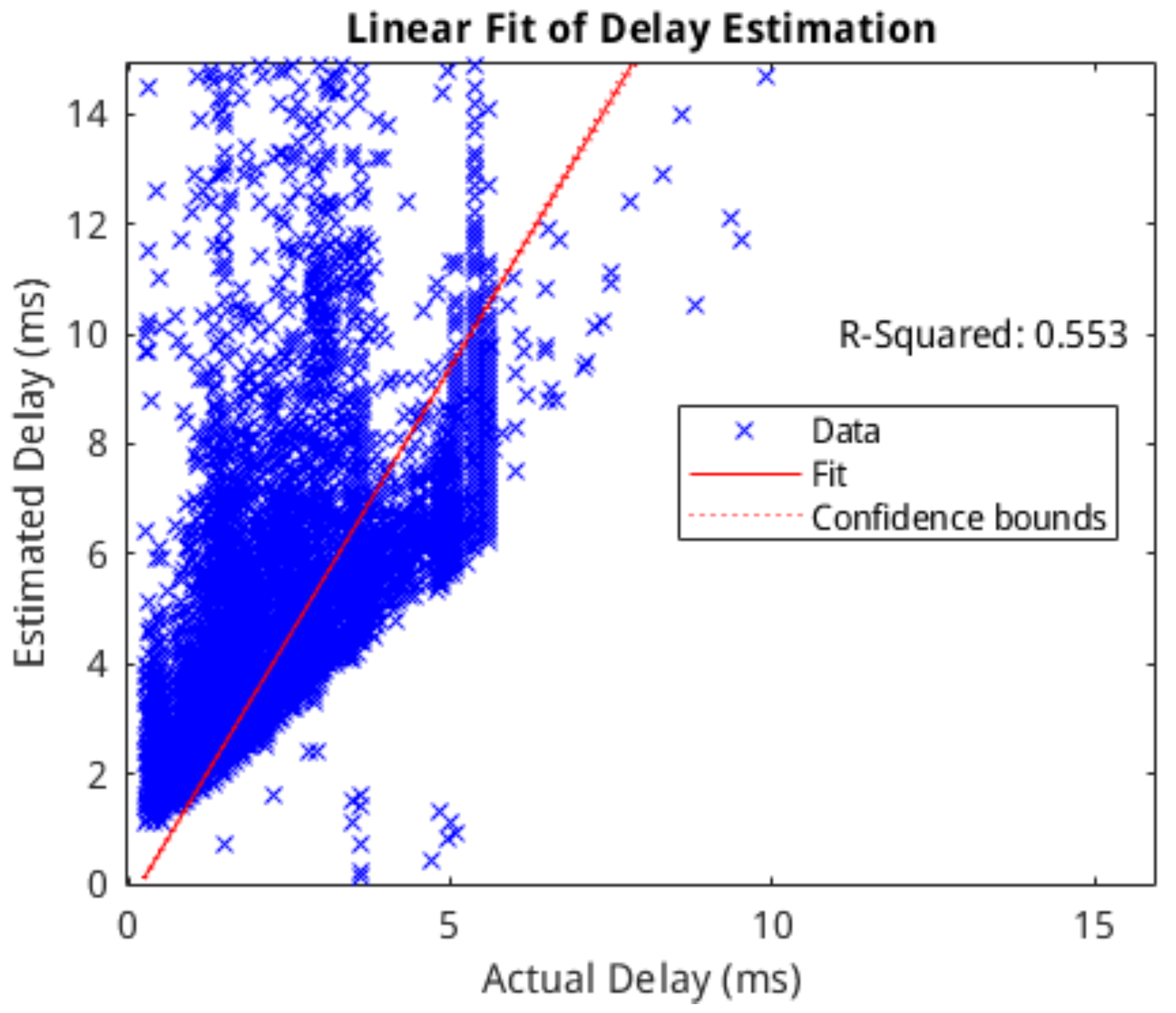 Molecules 27 06256 g006