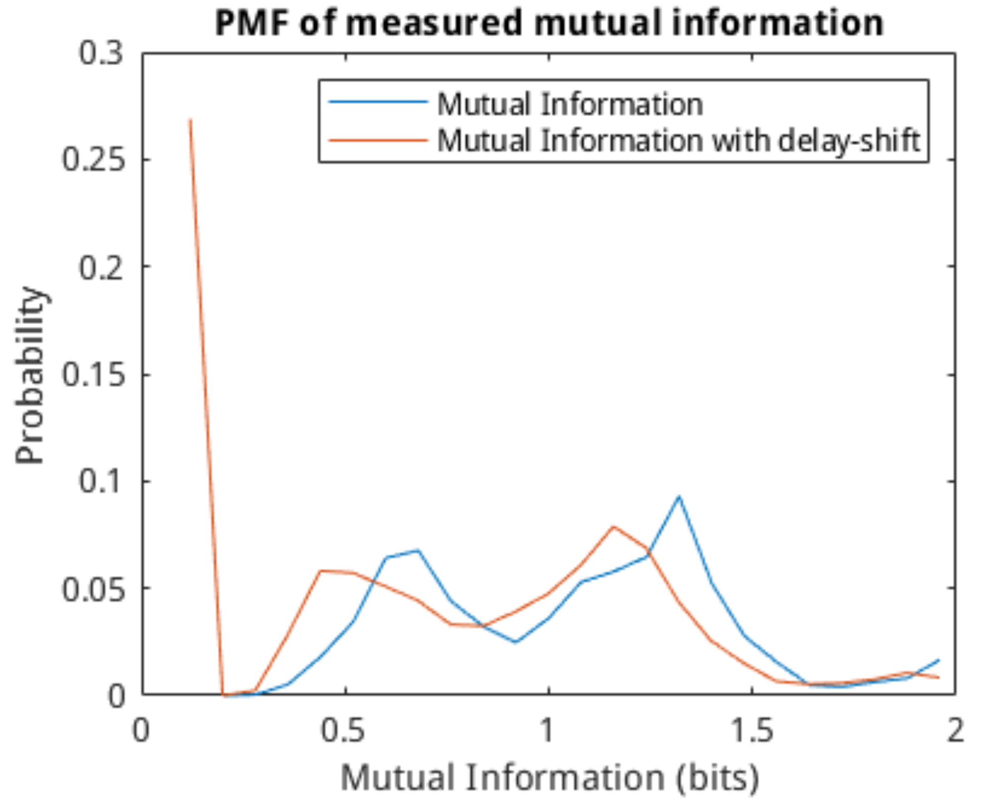 Molecules 27 06256 g008