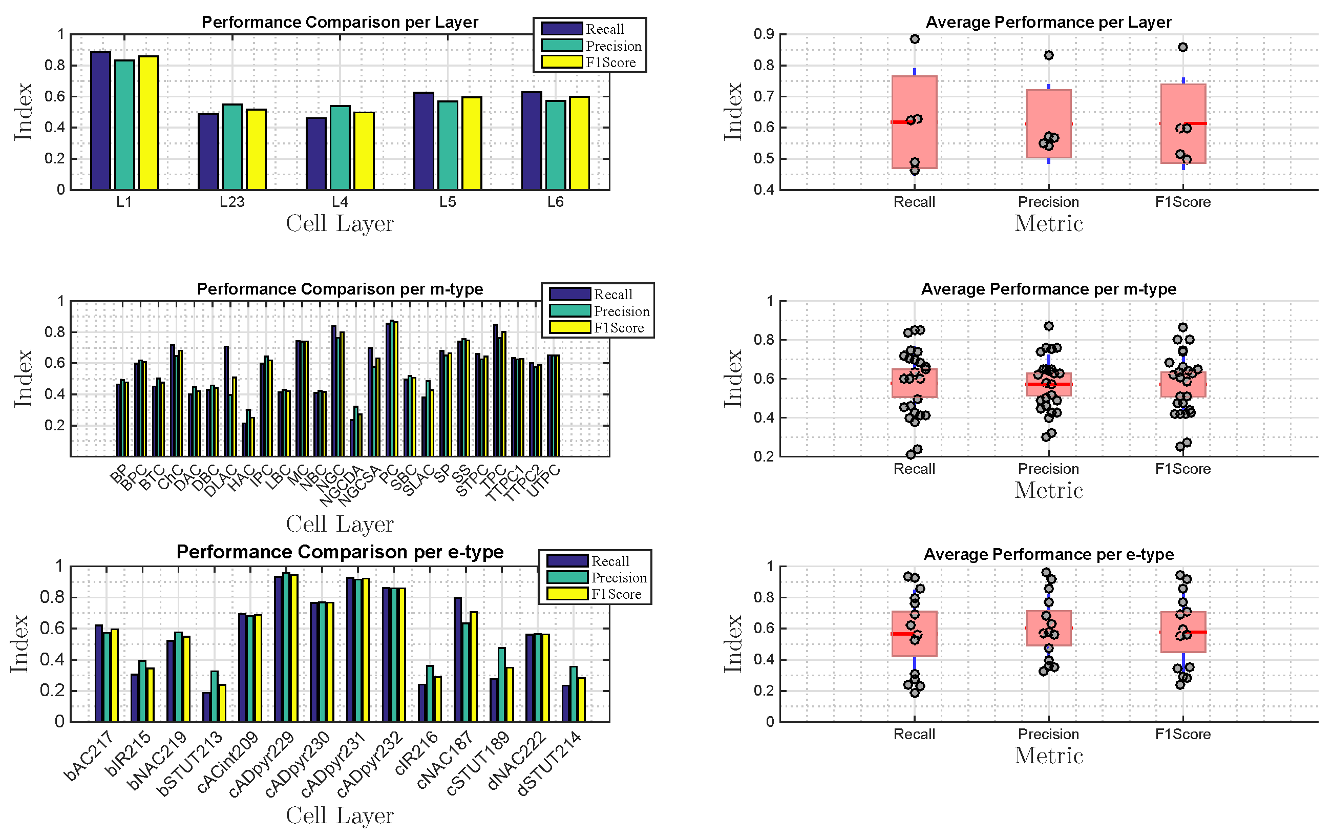 Molecules 27 06256 g010