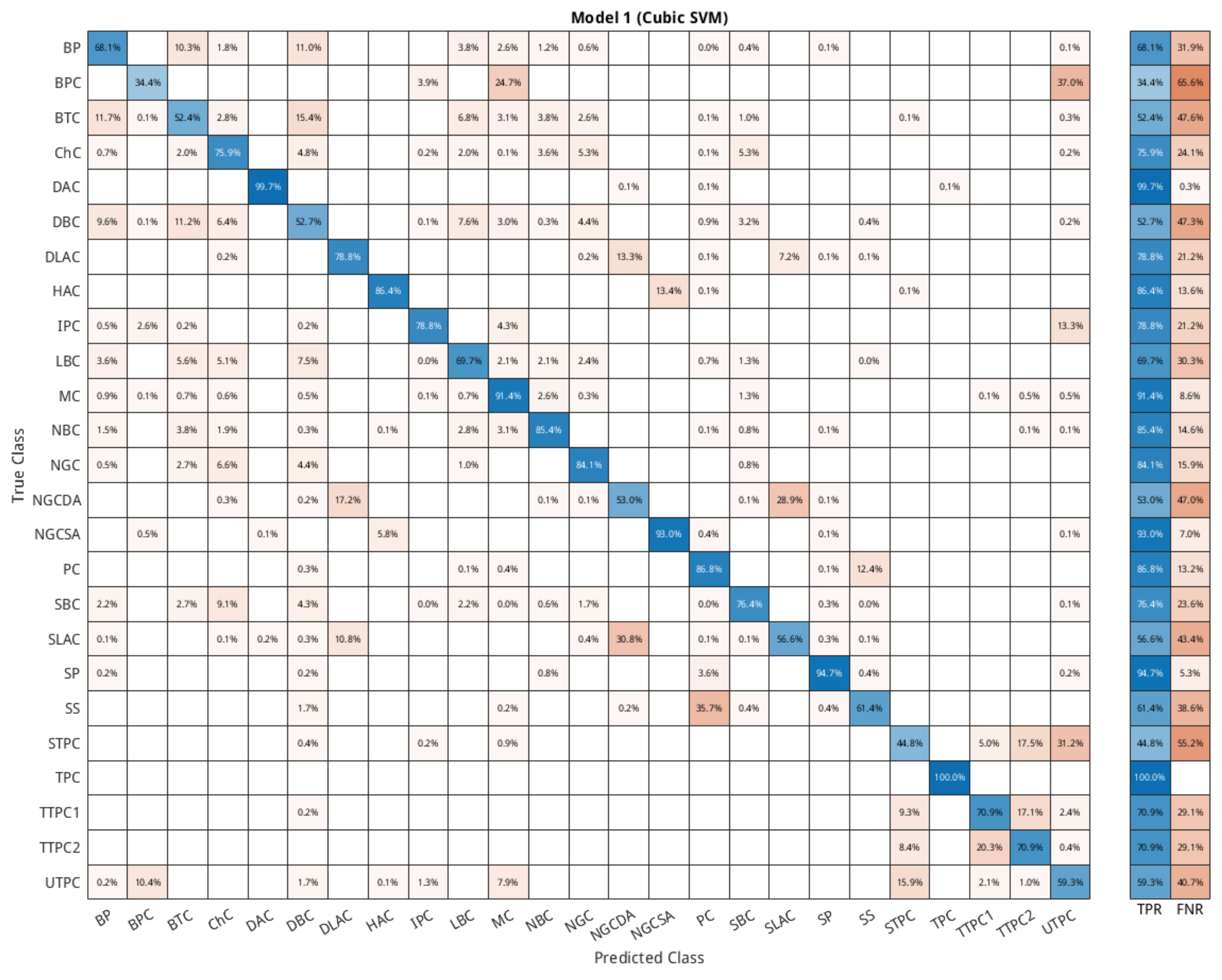 Molecules 27 06256 g0a2
