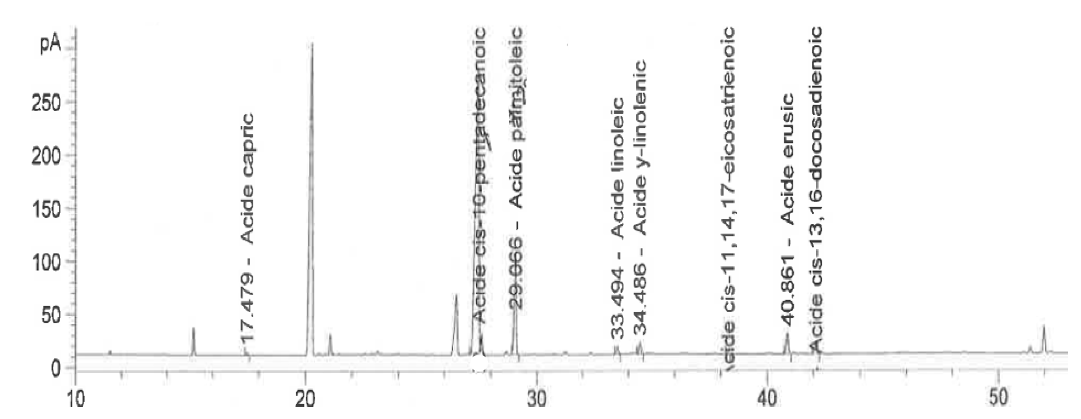 Molecules 27 06260 g002 Molecules 27 06260 g002