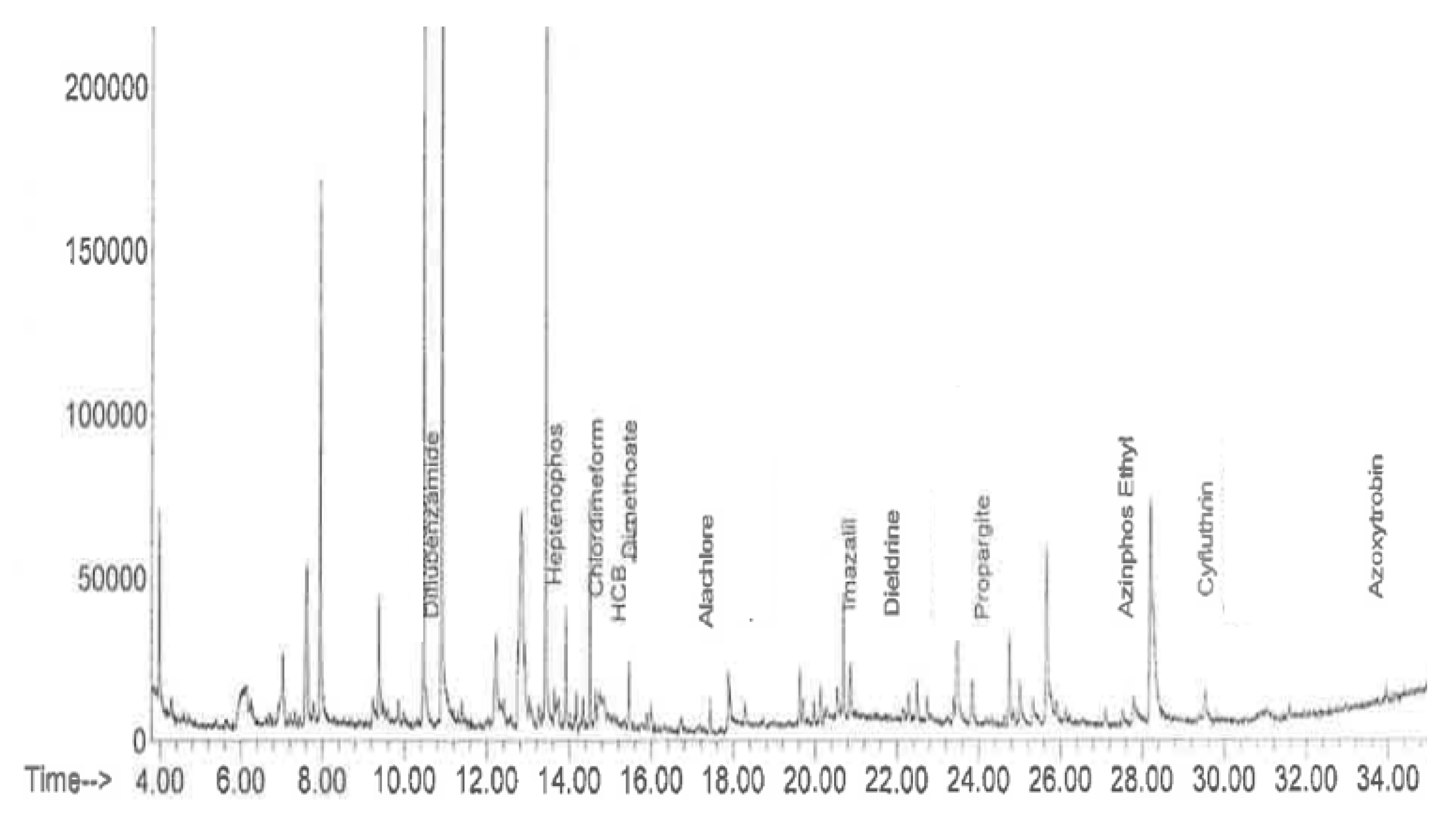 Molecules 27 06260 g003 Molecules 27 06260 g003