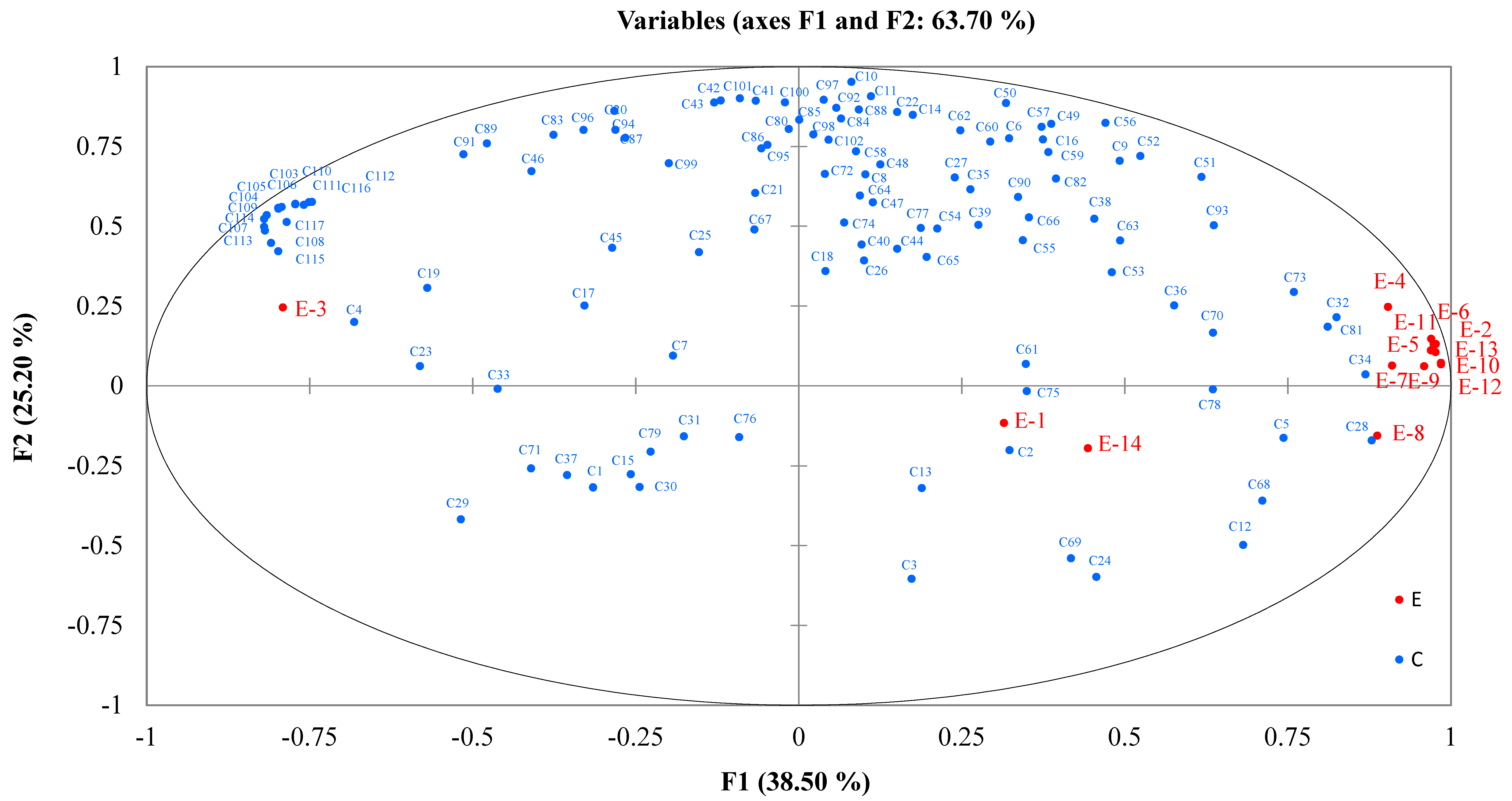 Molecules 27 06262 g003