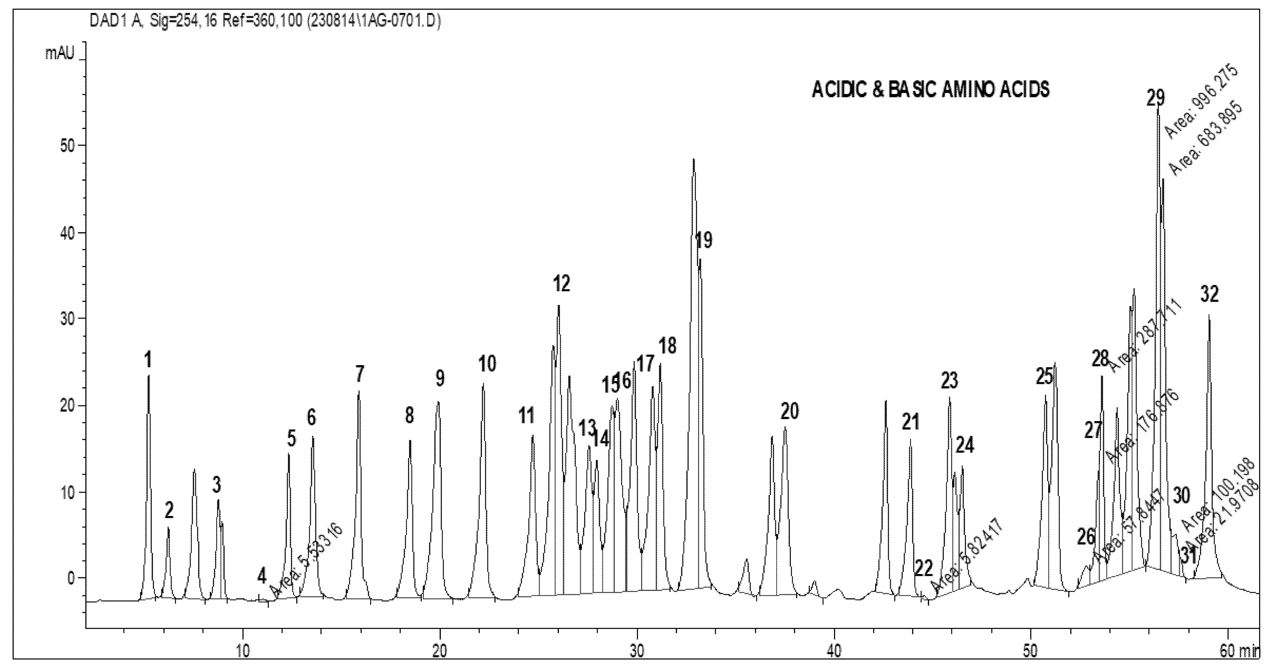Molecules 27 06265 g004