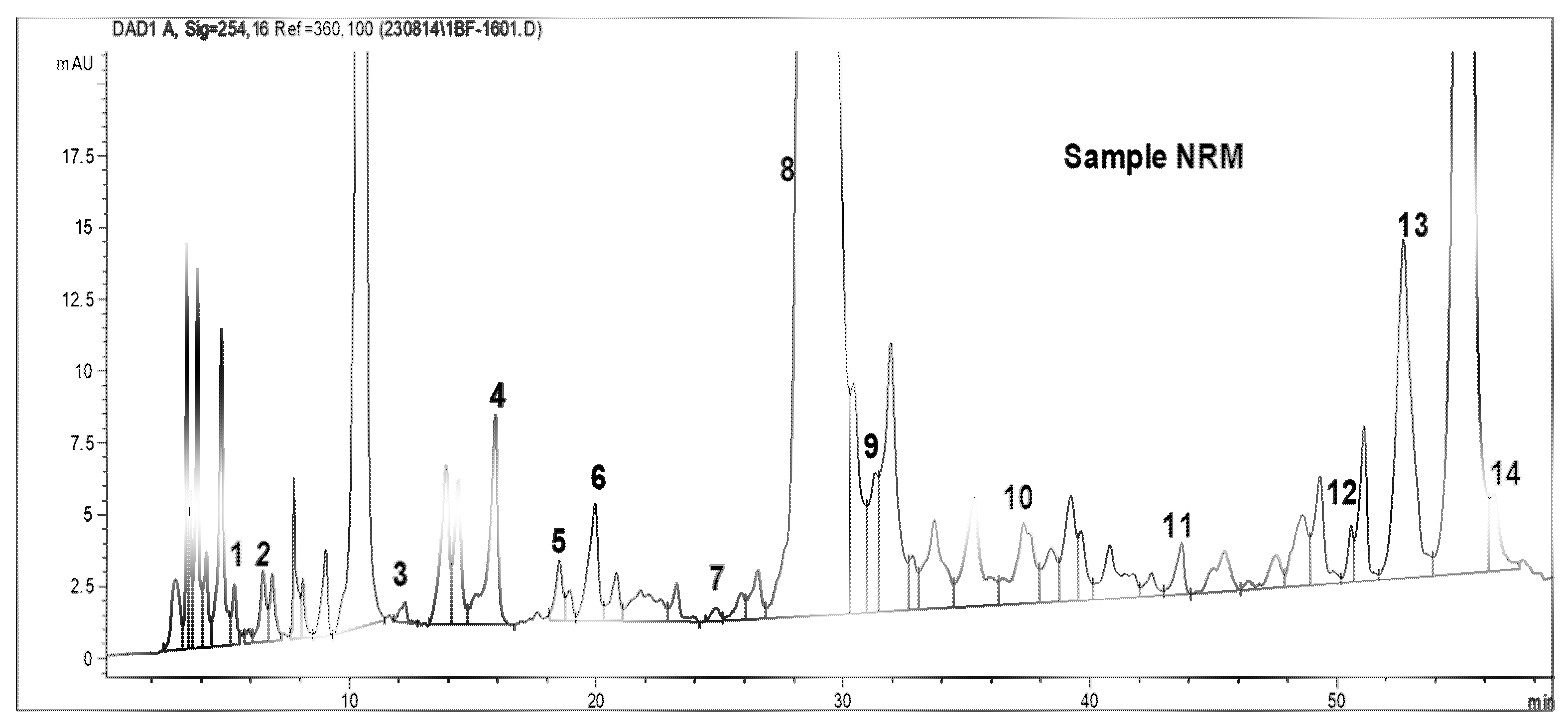 Molecules 27 06265 g005