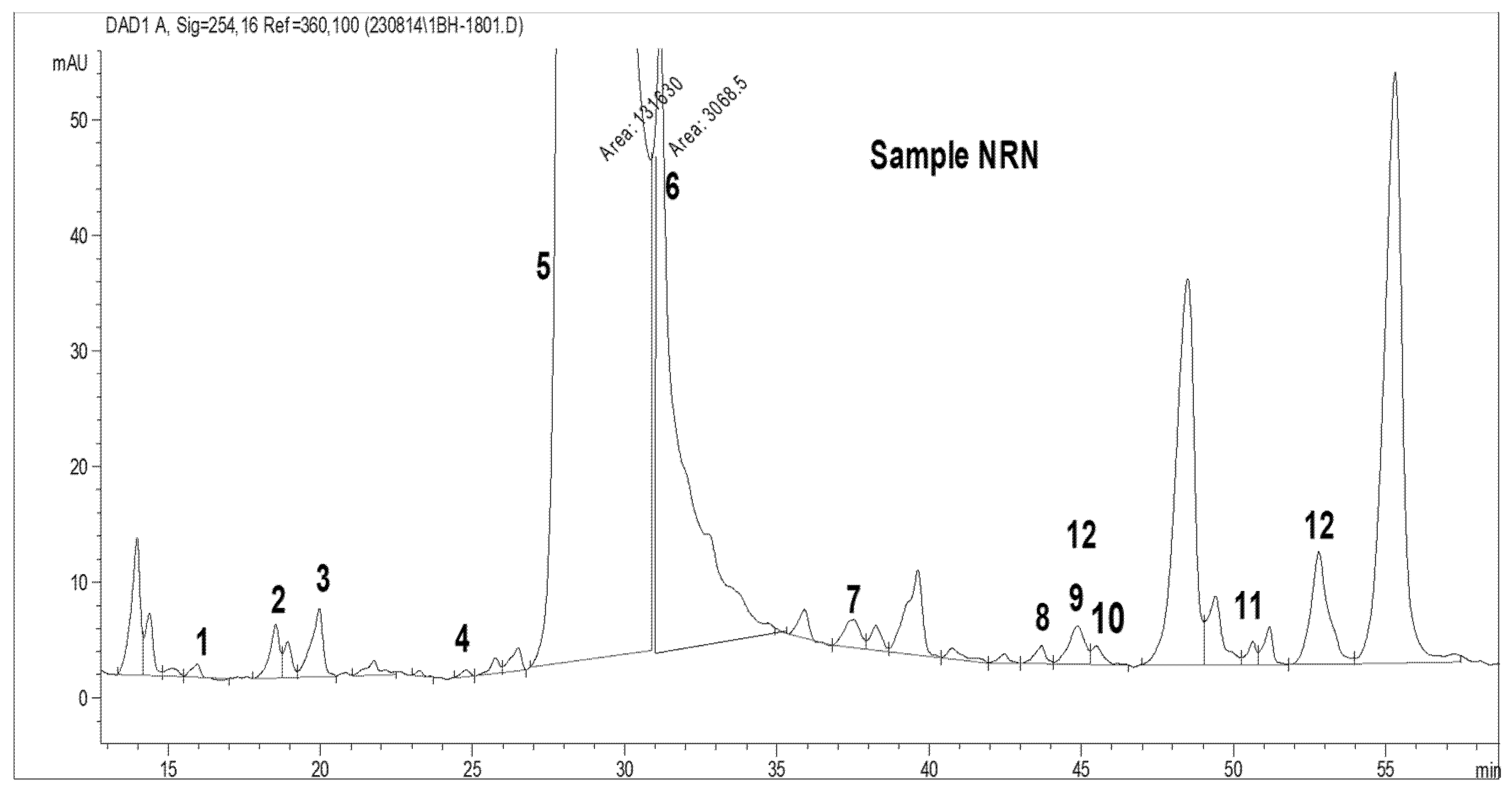 Molecules 27 06265 g006