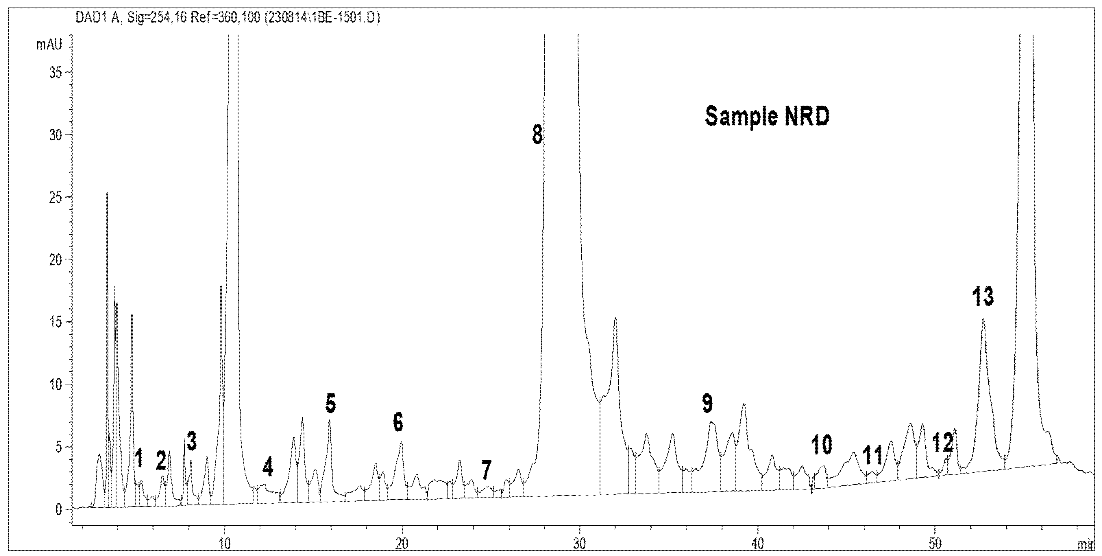 Molecules 27 06265 g007