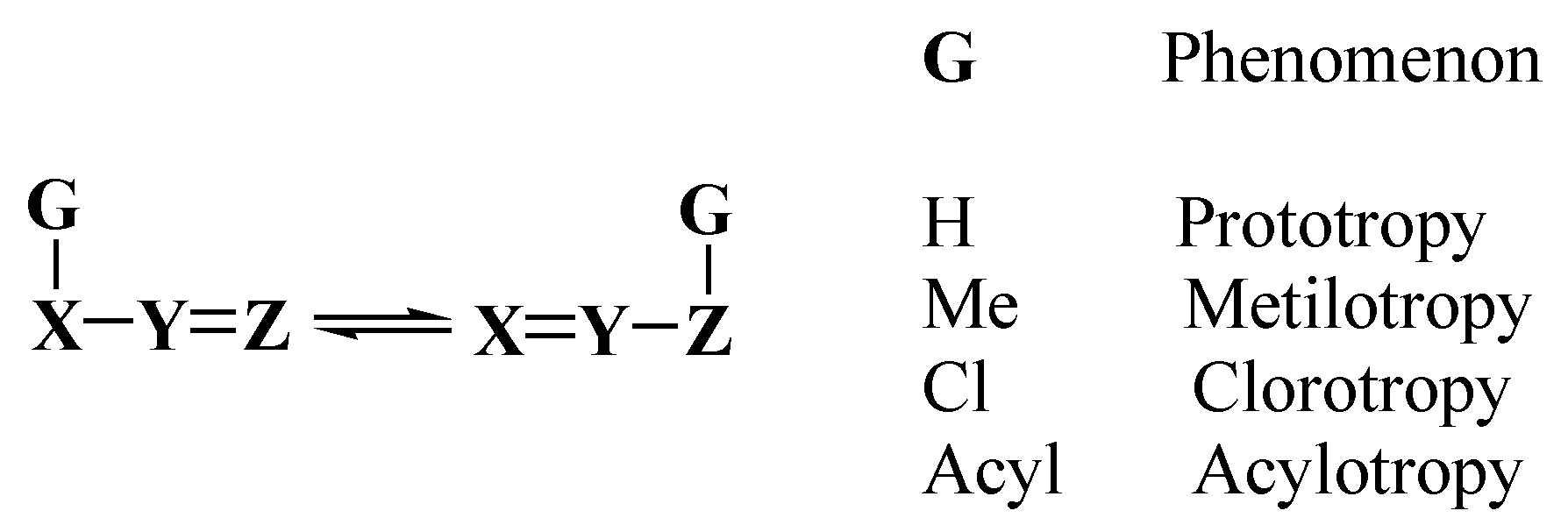 Molecules 27 06268 sch001