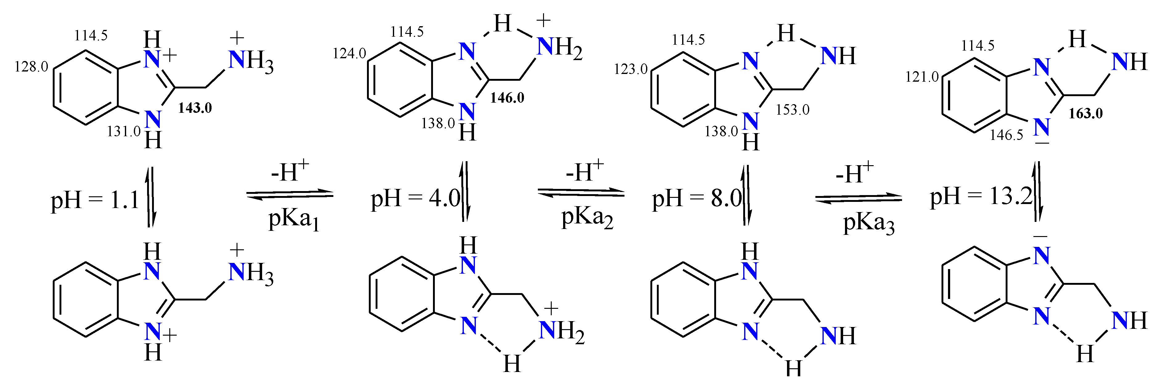 Molecules 27 06268 sch002