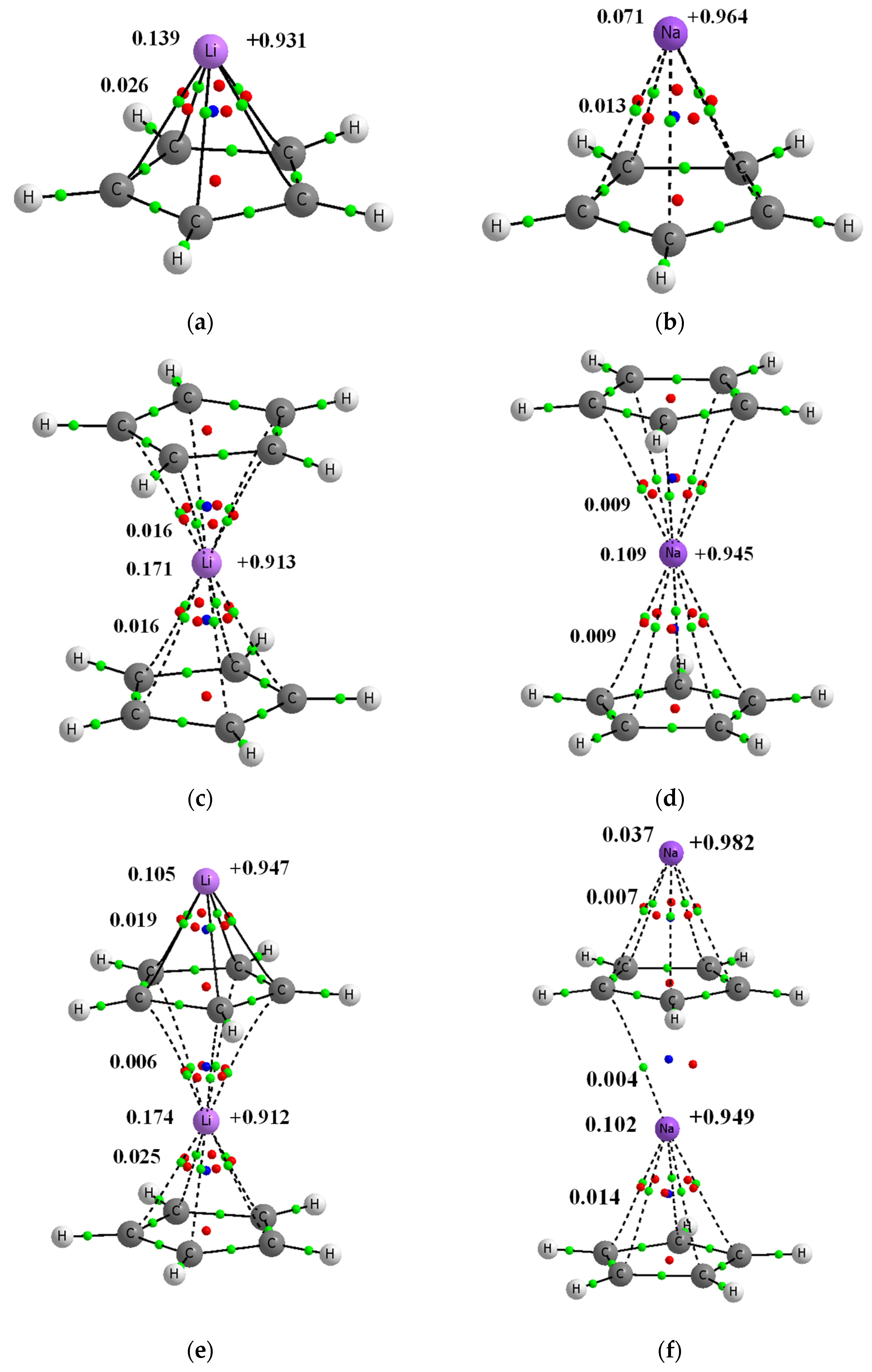 Molecules 27 06269 g001a