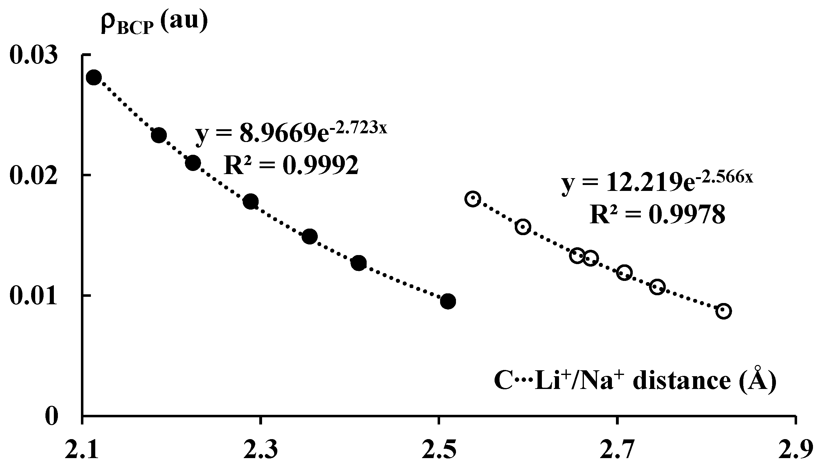 Molecules 27 06269 g006