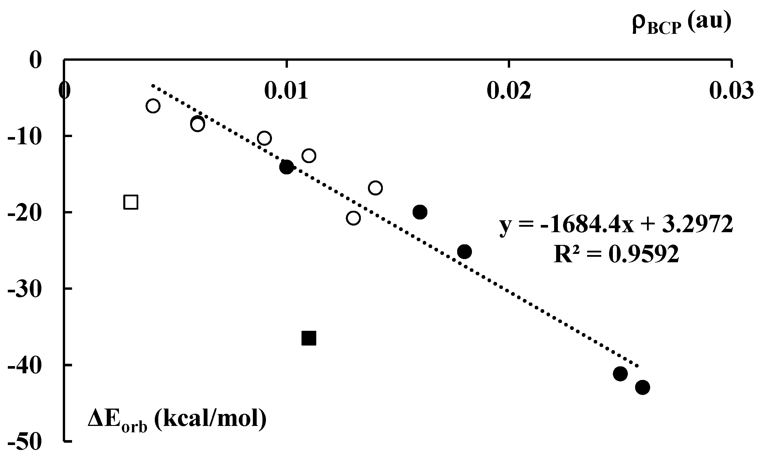Molecules 27 06269 g008