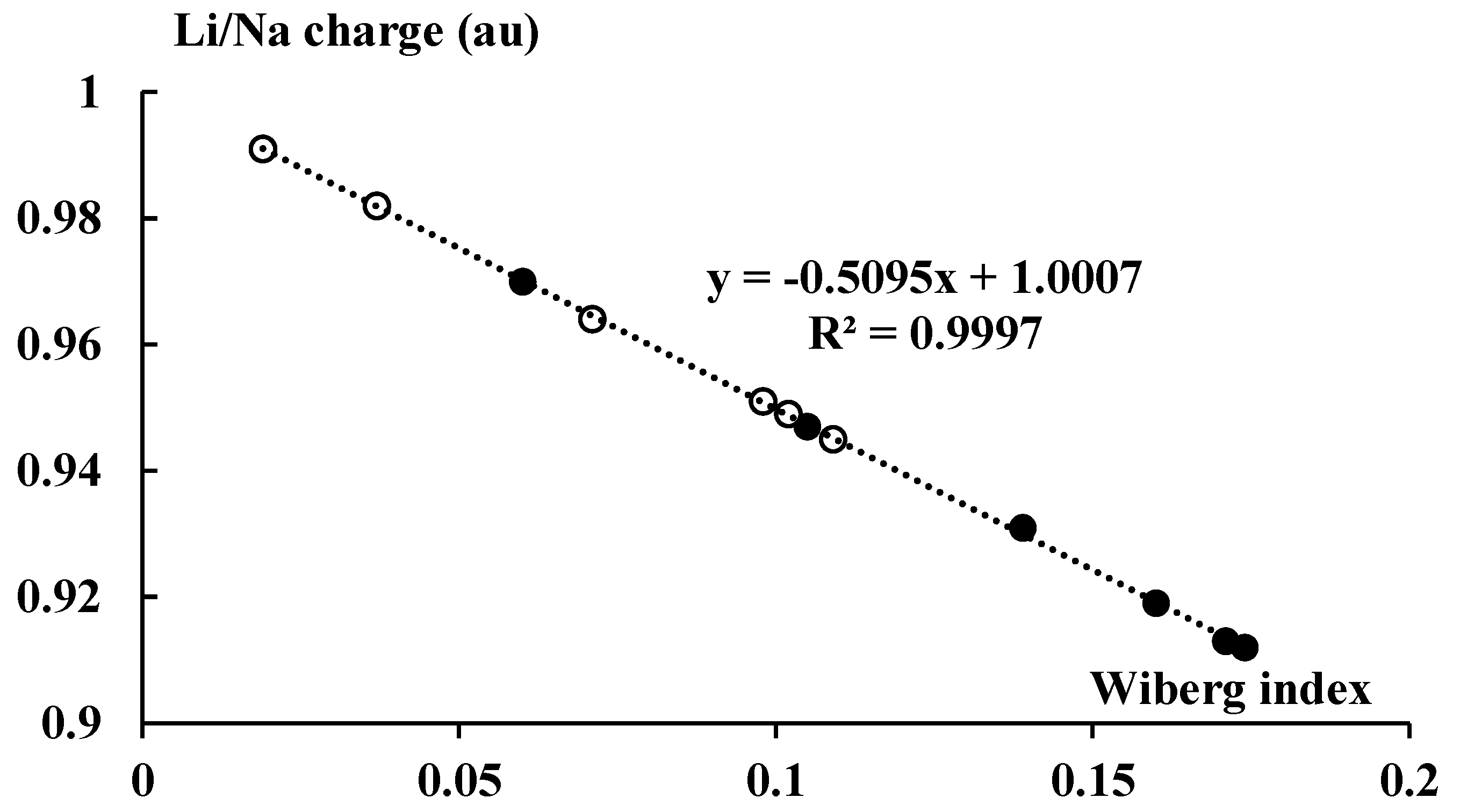Molecules 27 06269 g009