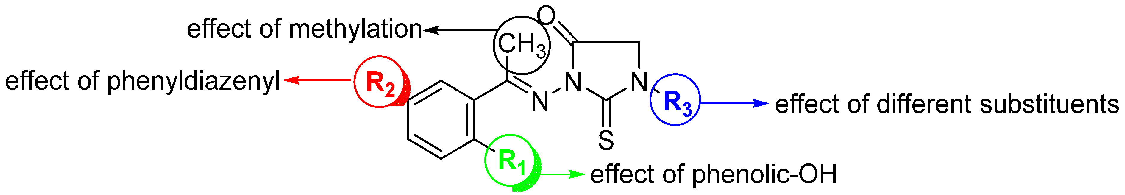 Molecules 27 06271 g002 Molecules 27 06271 g002