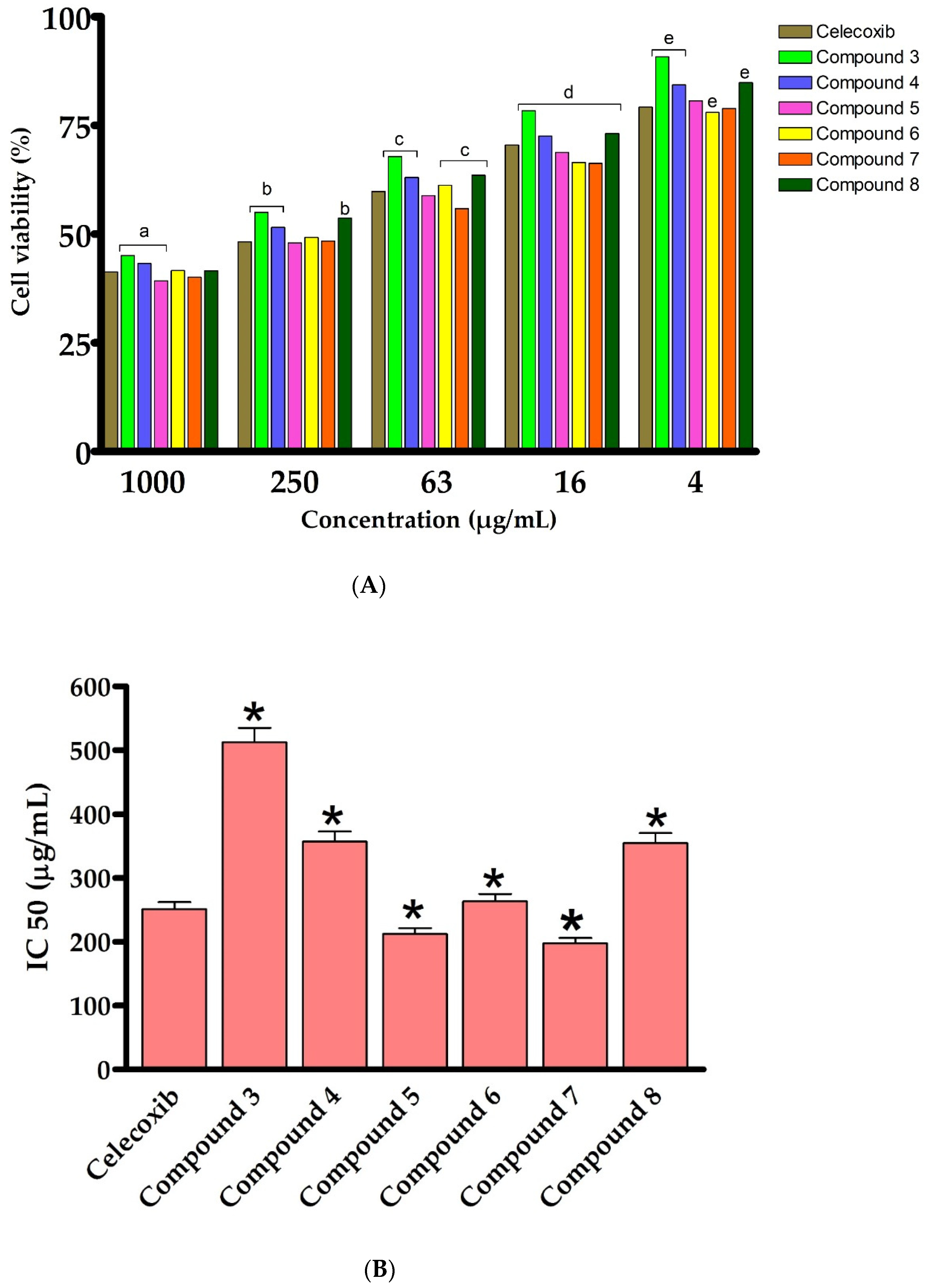 Molecules 27 06271 g004 Molecules 27 06271 g004