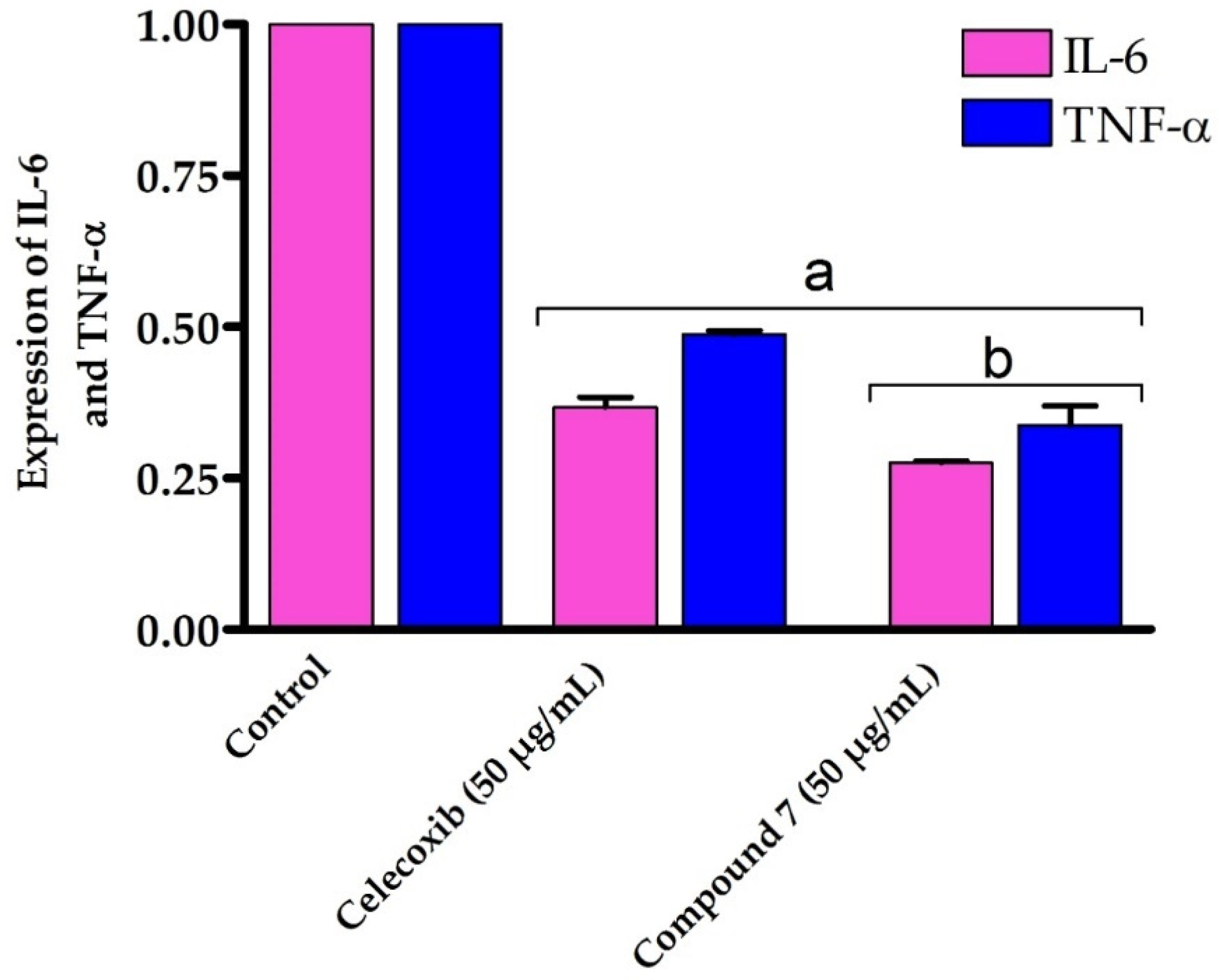 Molecules 27 06271 g007 Molecules 27 06271 g007