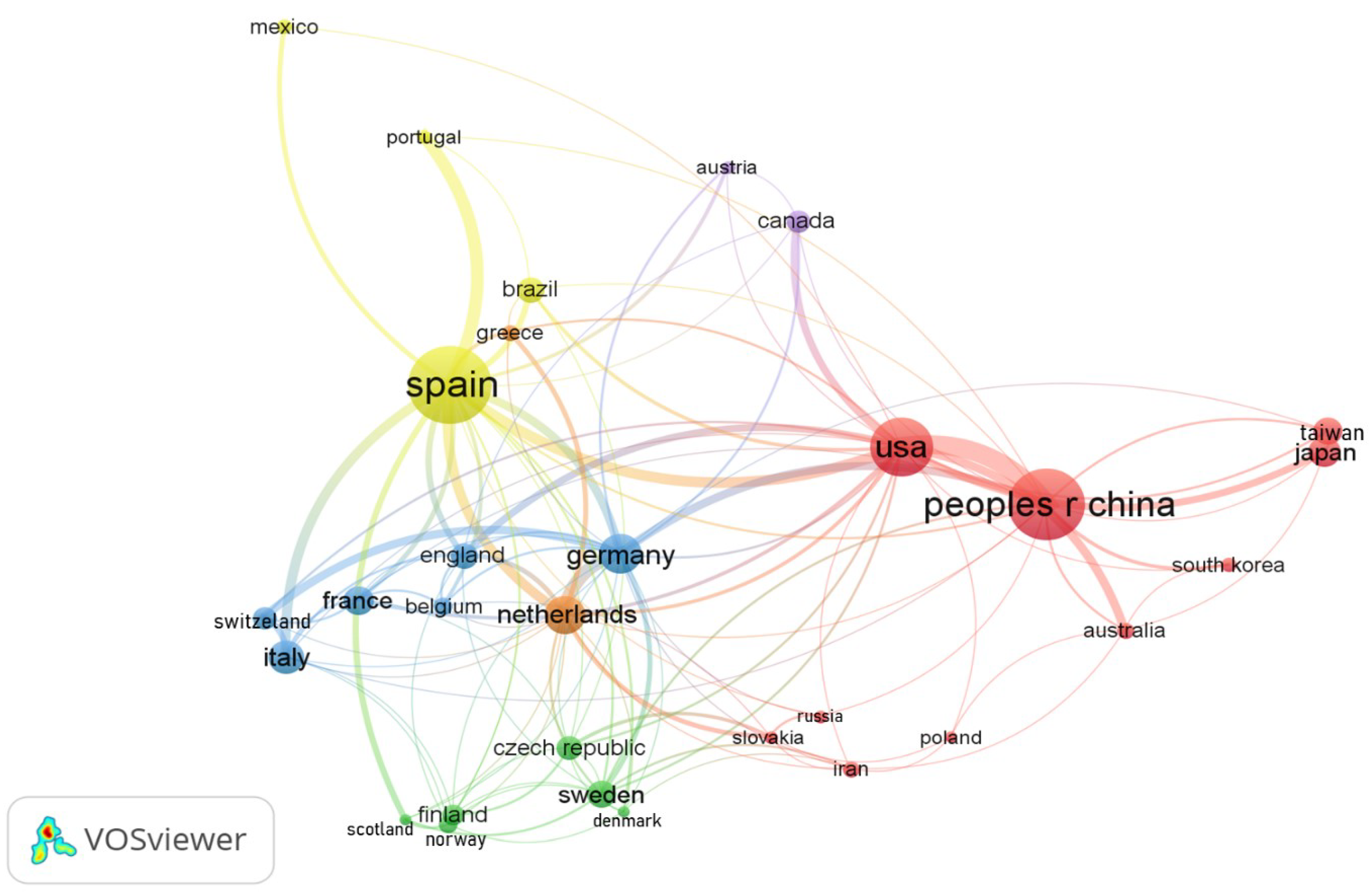 Molecules 27 06272 g003