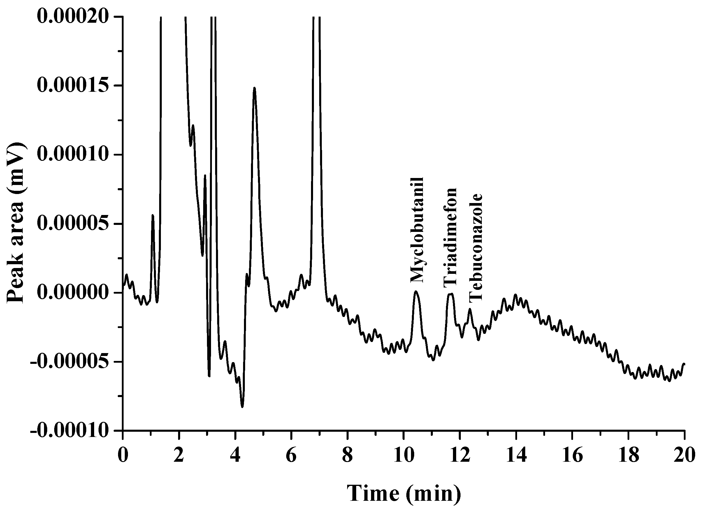 Molecules 27 06273 g001