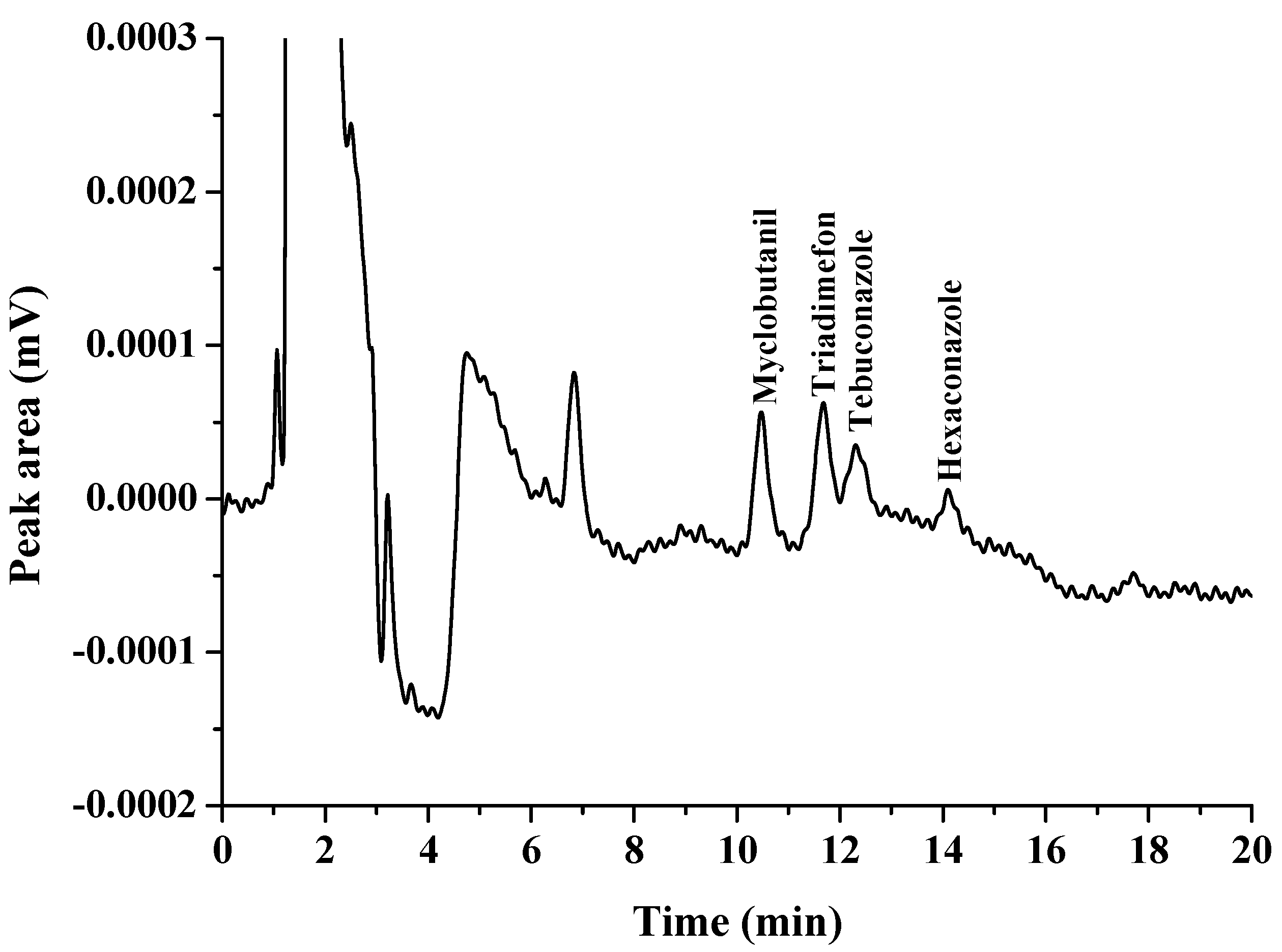 Molecules 27 06273 g002