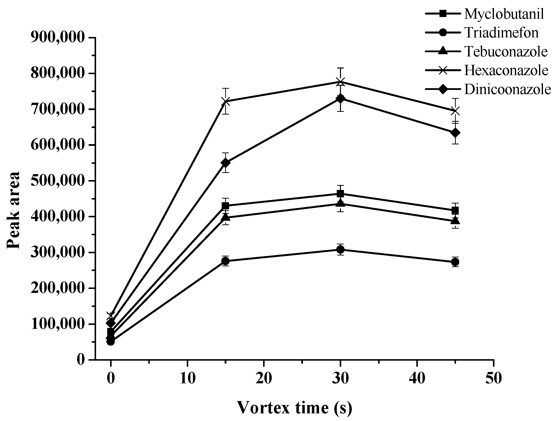 Molecules 27 06273 g006